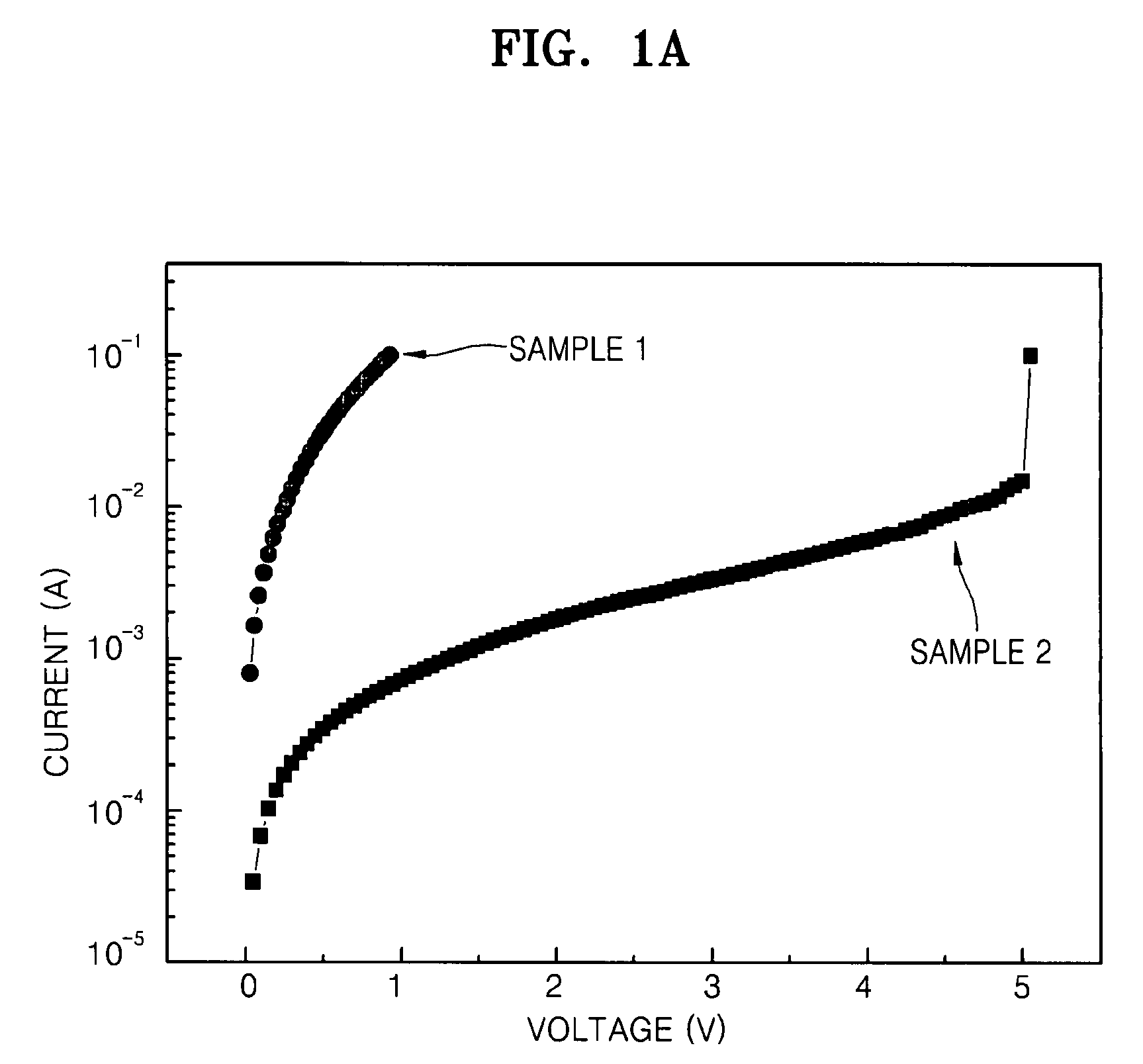 Resistance random access memory and method of manufacturing the same