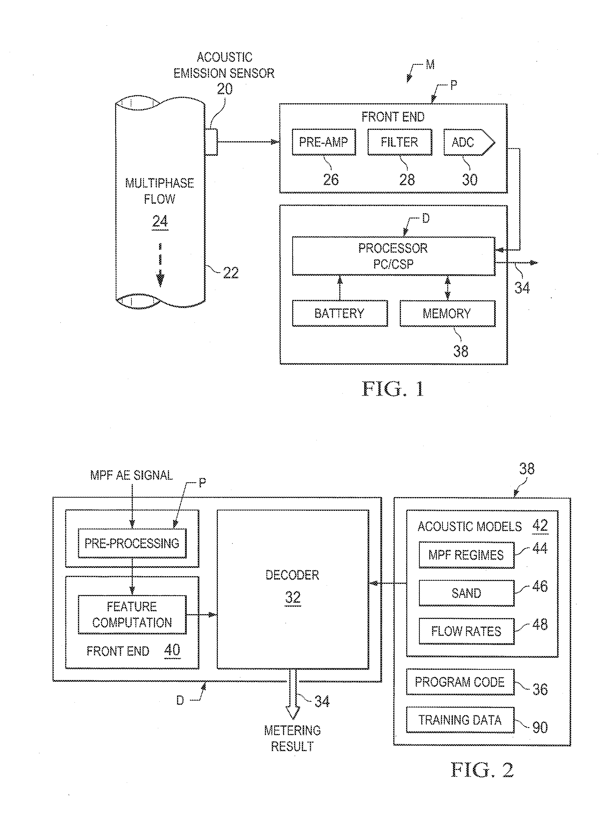 Virtual multiphase flow metering and sand detection