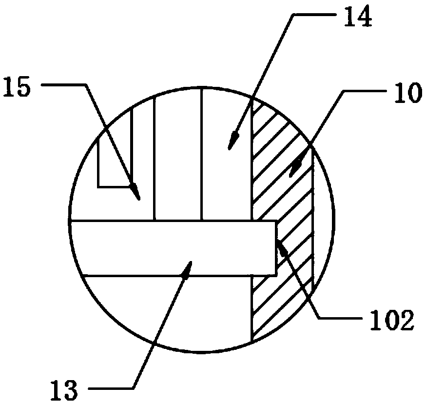 ERCP clamping device for military and civilian use