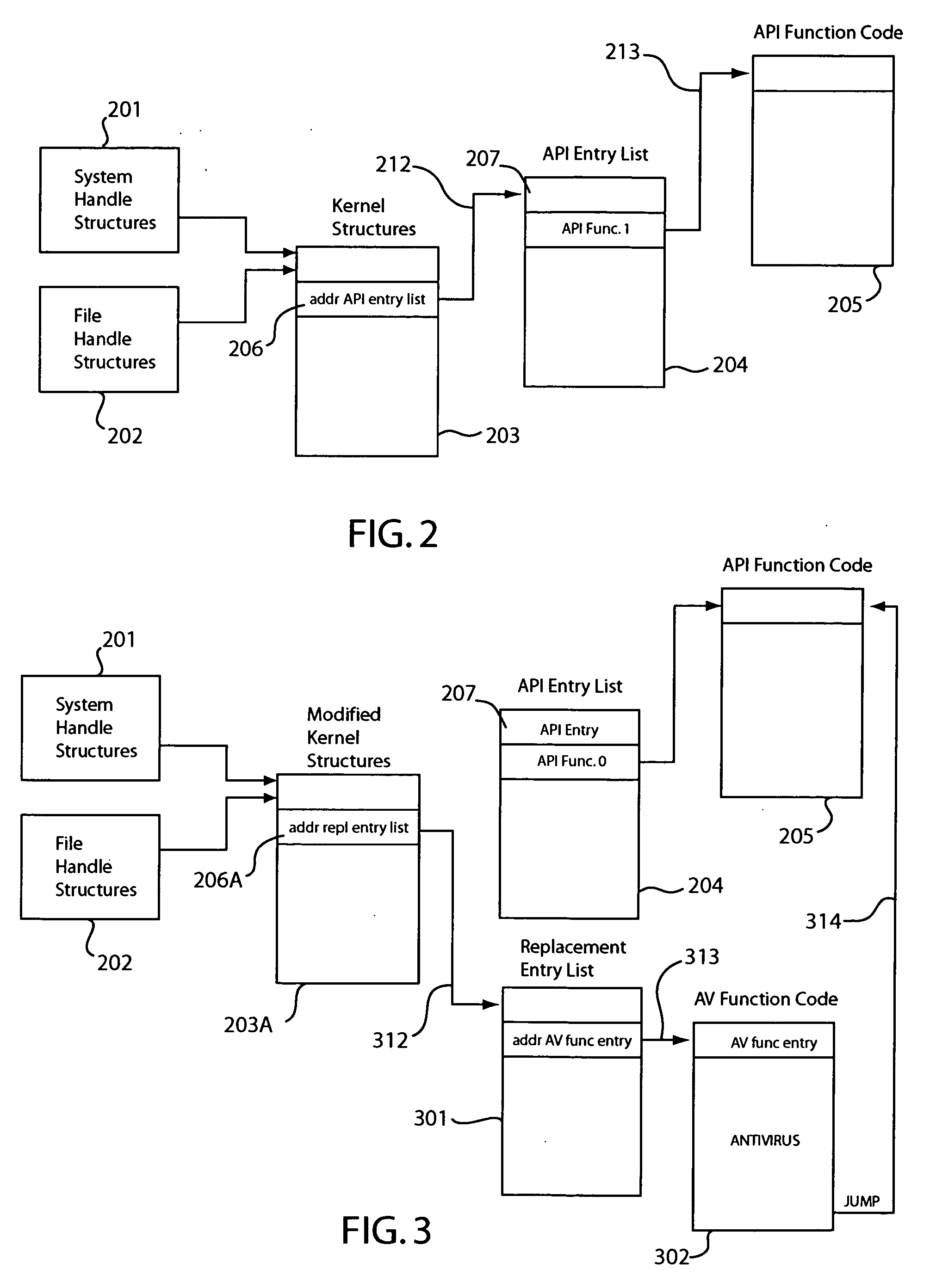 Method and apparatus for performing antivirus tasks in a mobile wireless device