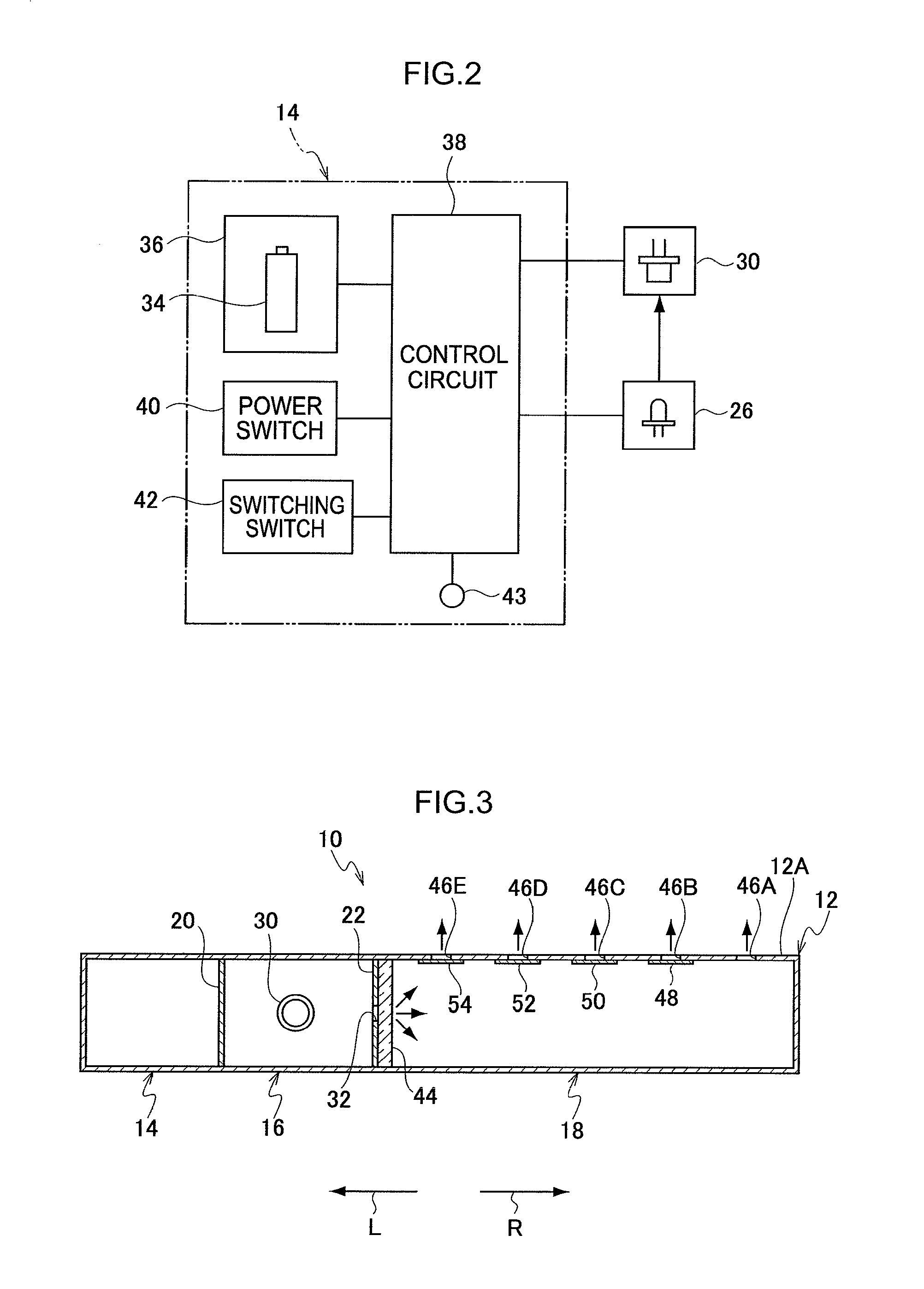 Stable light source device