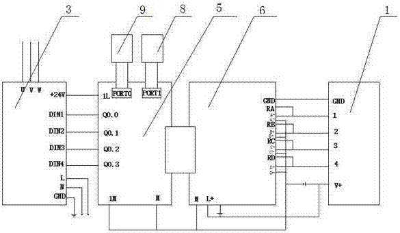 A cyclone separator automatic control system and method