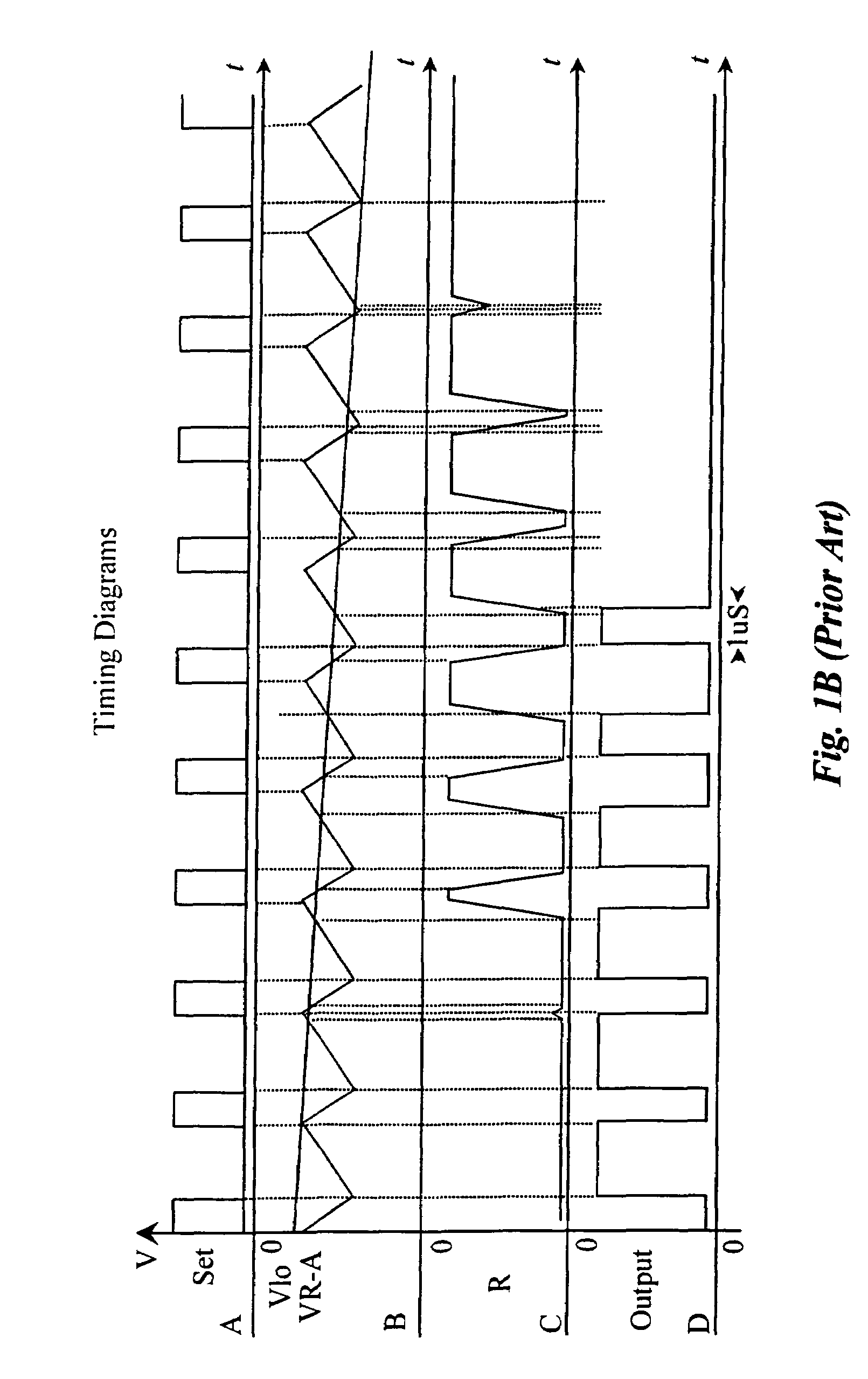 Method and system for power factor correction using constant pulse proportional current