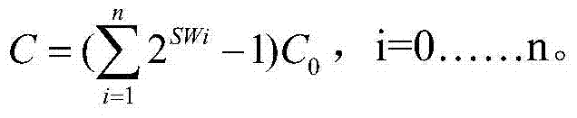 A voltage controlled oscillator