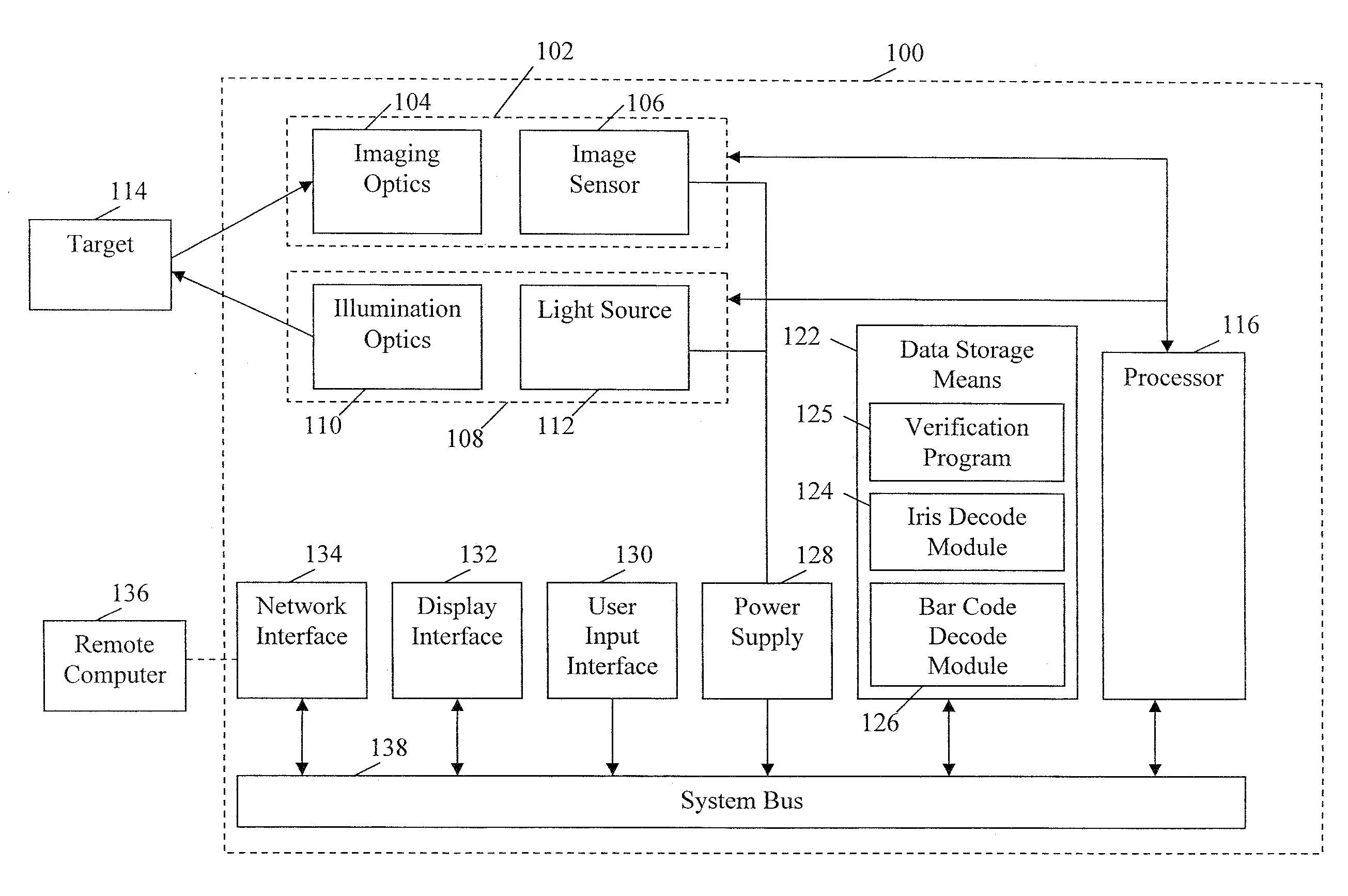Biometric medication administration system and method