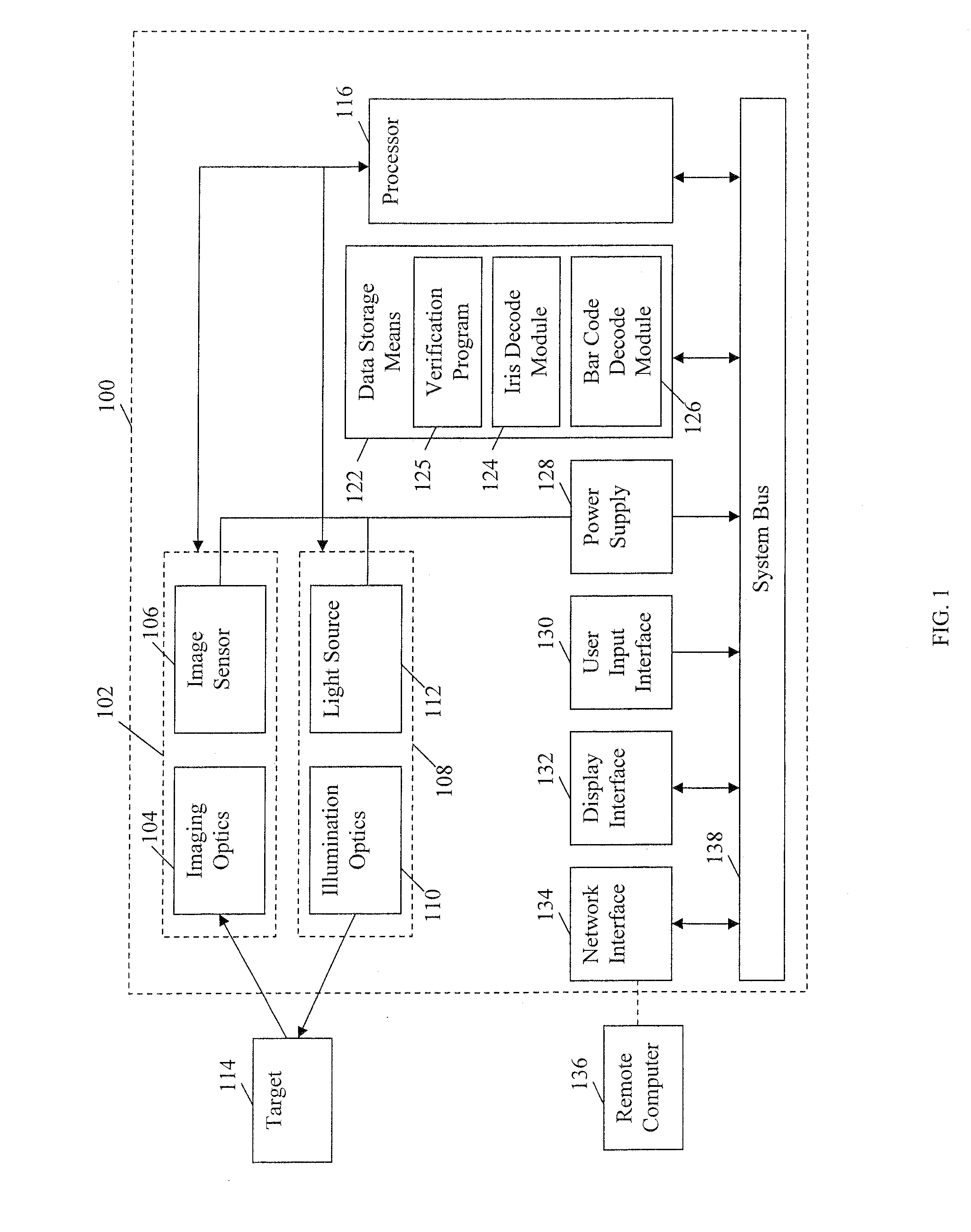 Biometric medication administration system and method