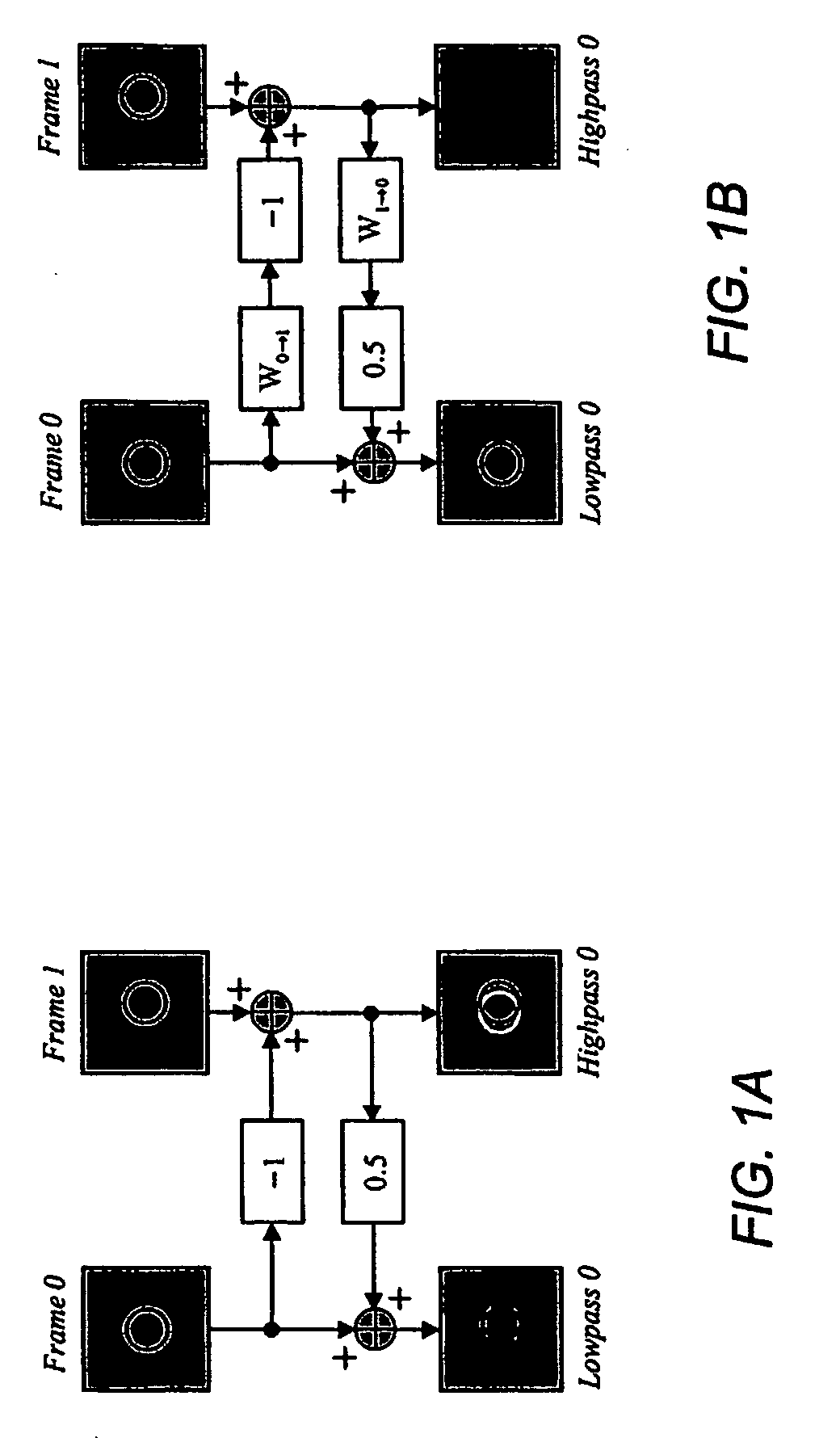 Method of signalling motion information for efficient scalable video compression
