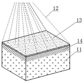 A method for improving the interface bonding strength of titanium/aluminum composite plate