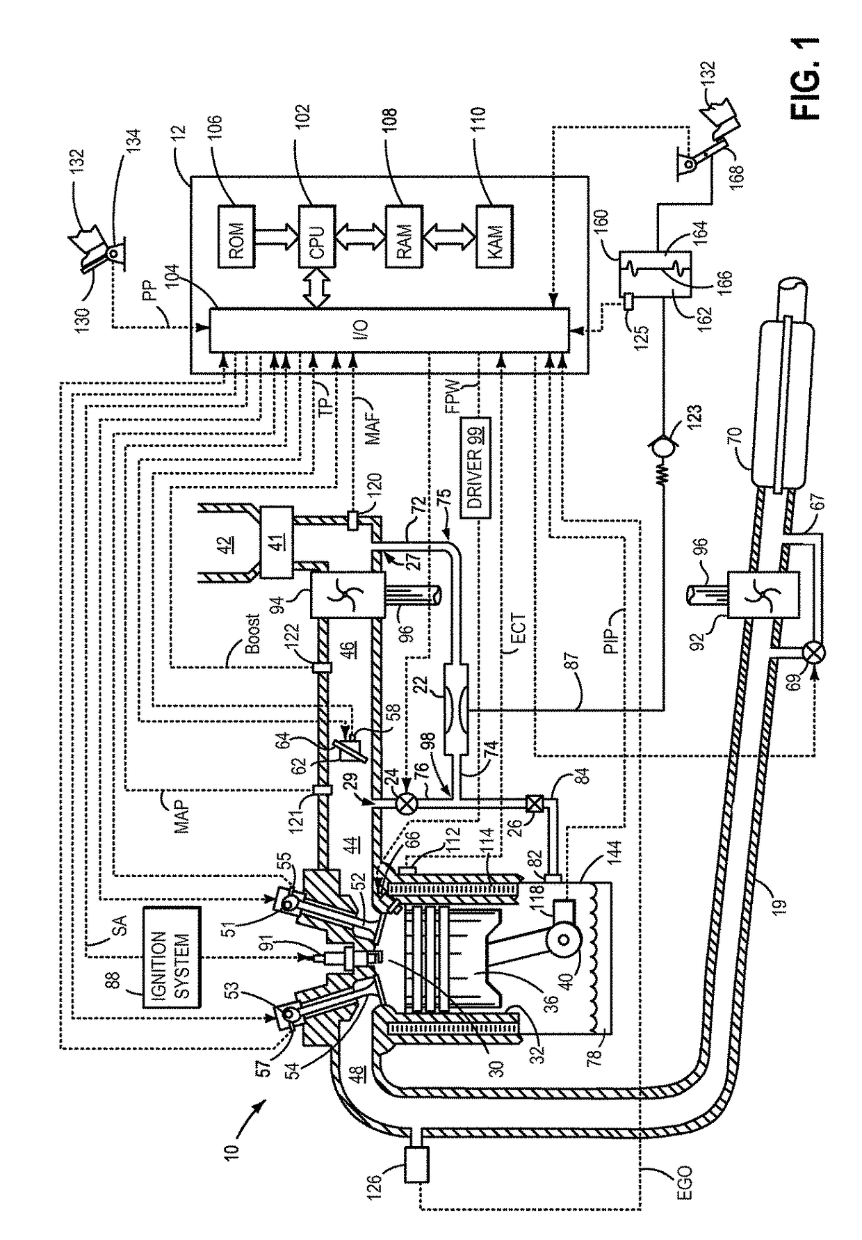 Method for reducing air flow in an engine at idle