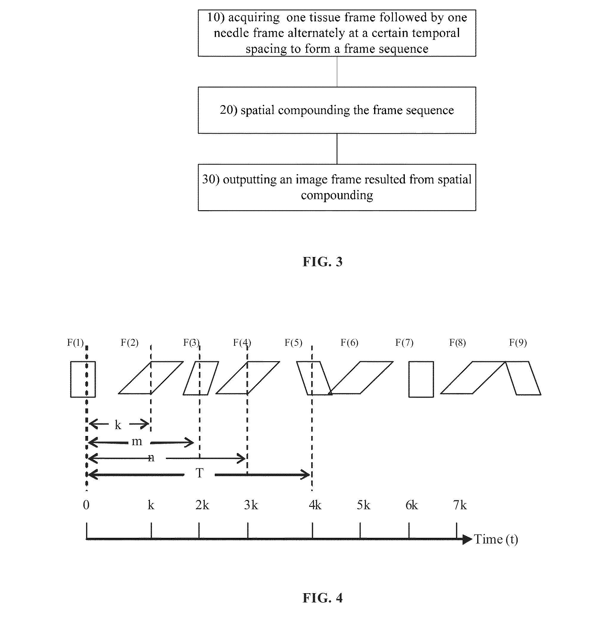 Method and device for needle visualization
