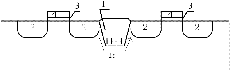 Anti-radiation EEPROM memory array structure