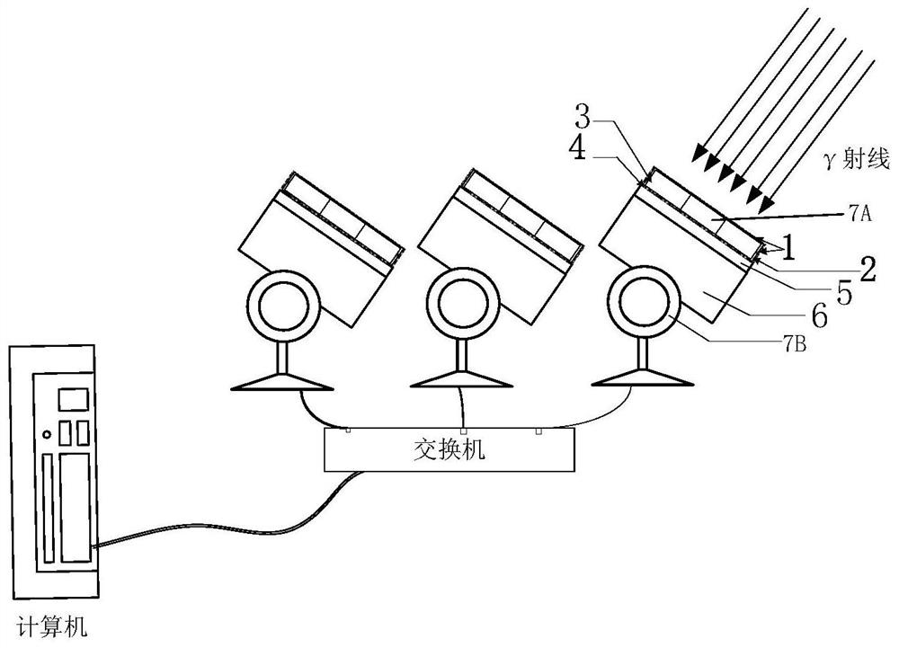 Stratum tomography system and method based on gamma rays