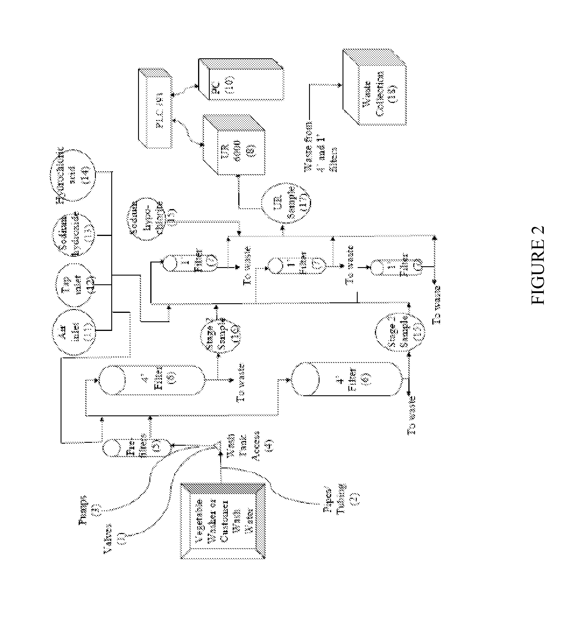 Analyte screening and detection systems and methods