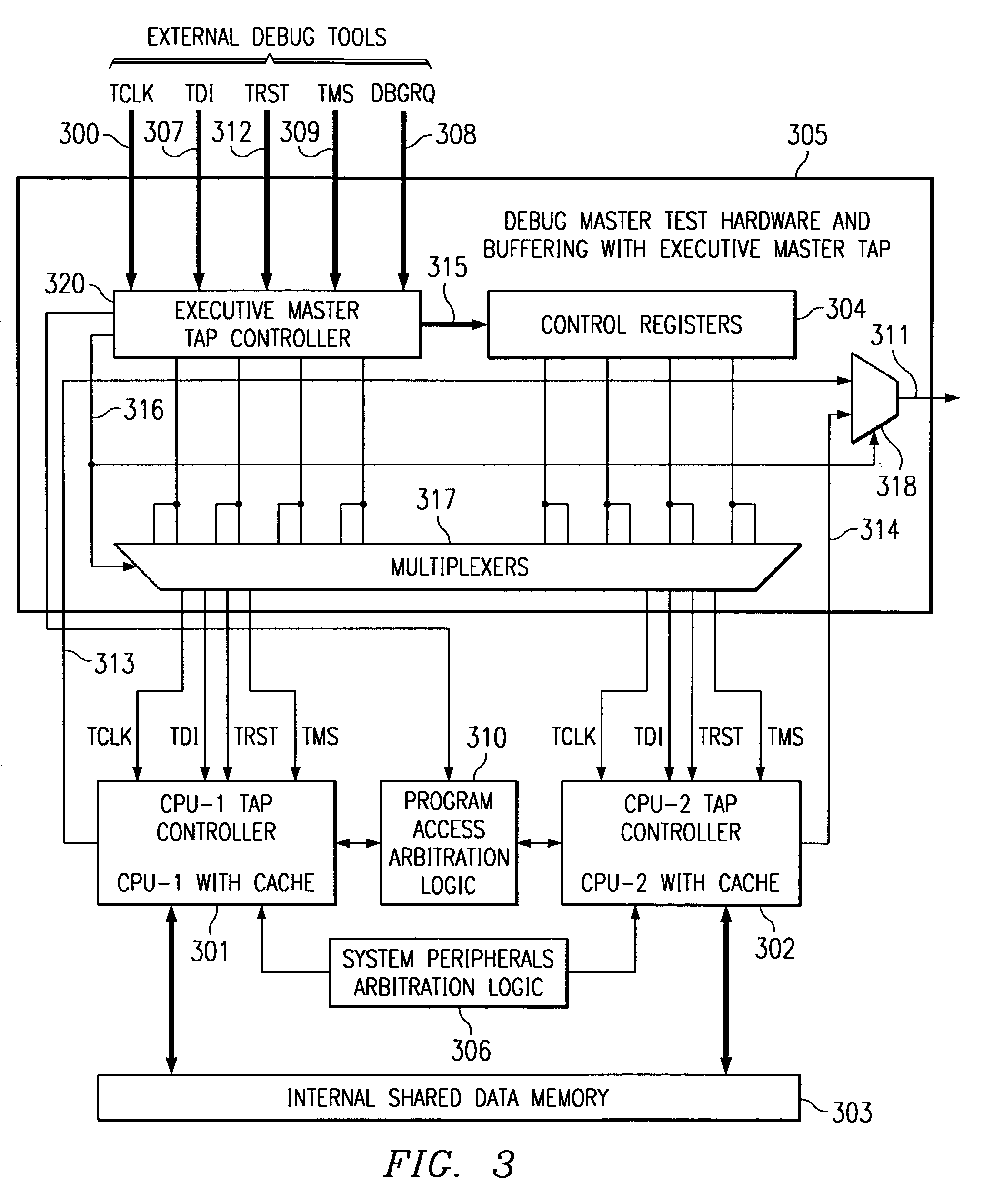 Embedded symmetric multiprocessor system debug