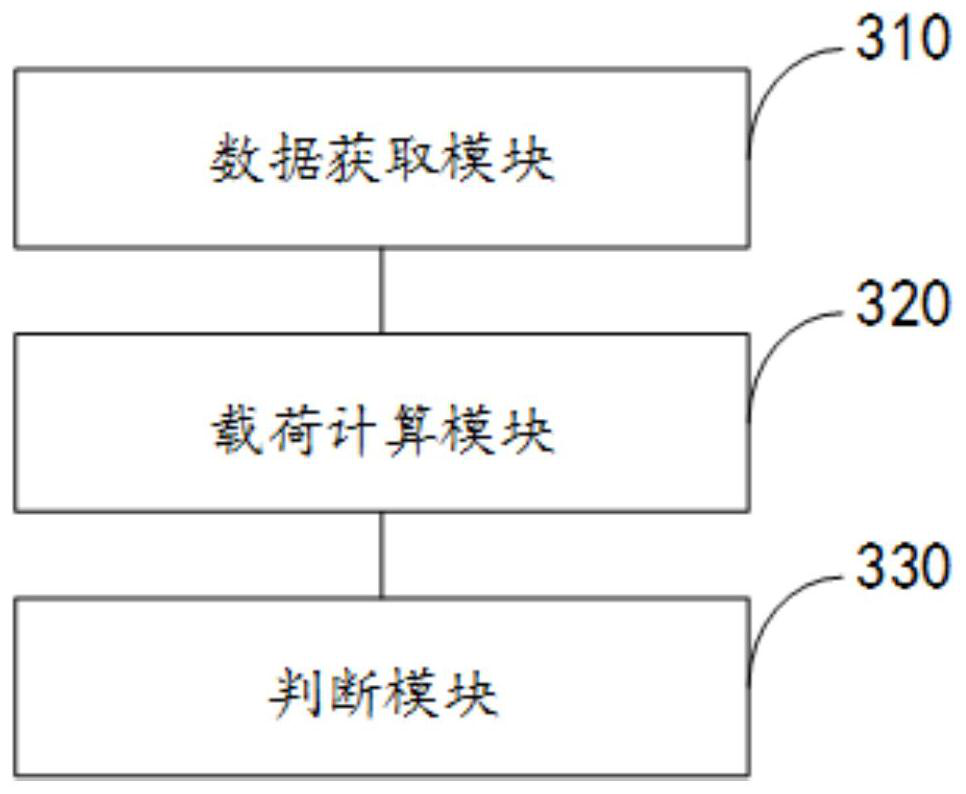 Method and system for predicting reliability of well casing