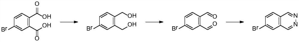 Synthesis method of 6-bromophthalazine