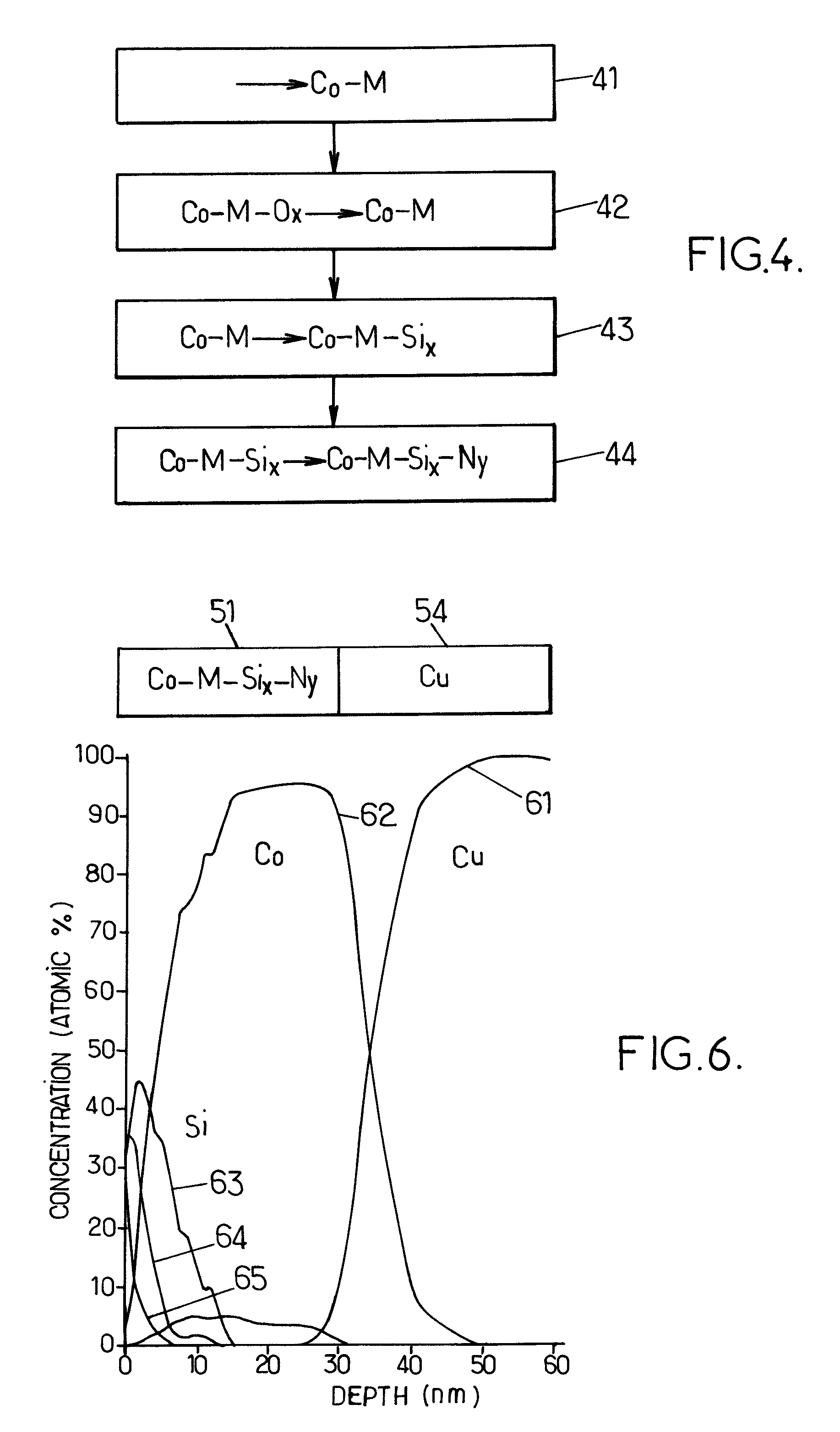 Implementation of a metal barrier in an integrated electronic circuit