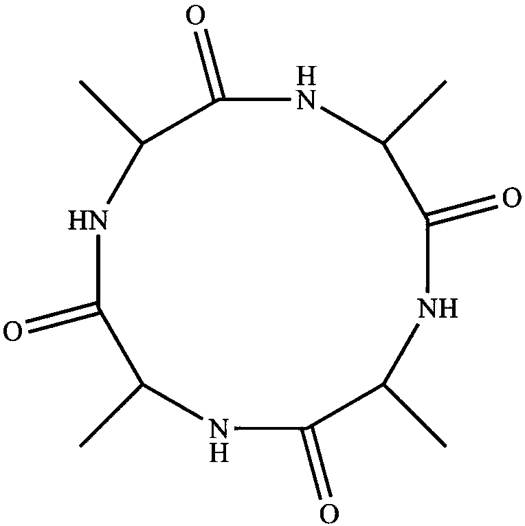 Preparation method of homogeneous cyclic peptide Cyclo-(Ala)4