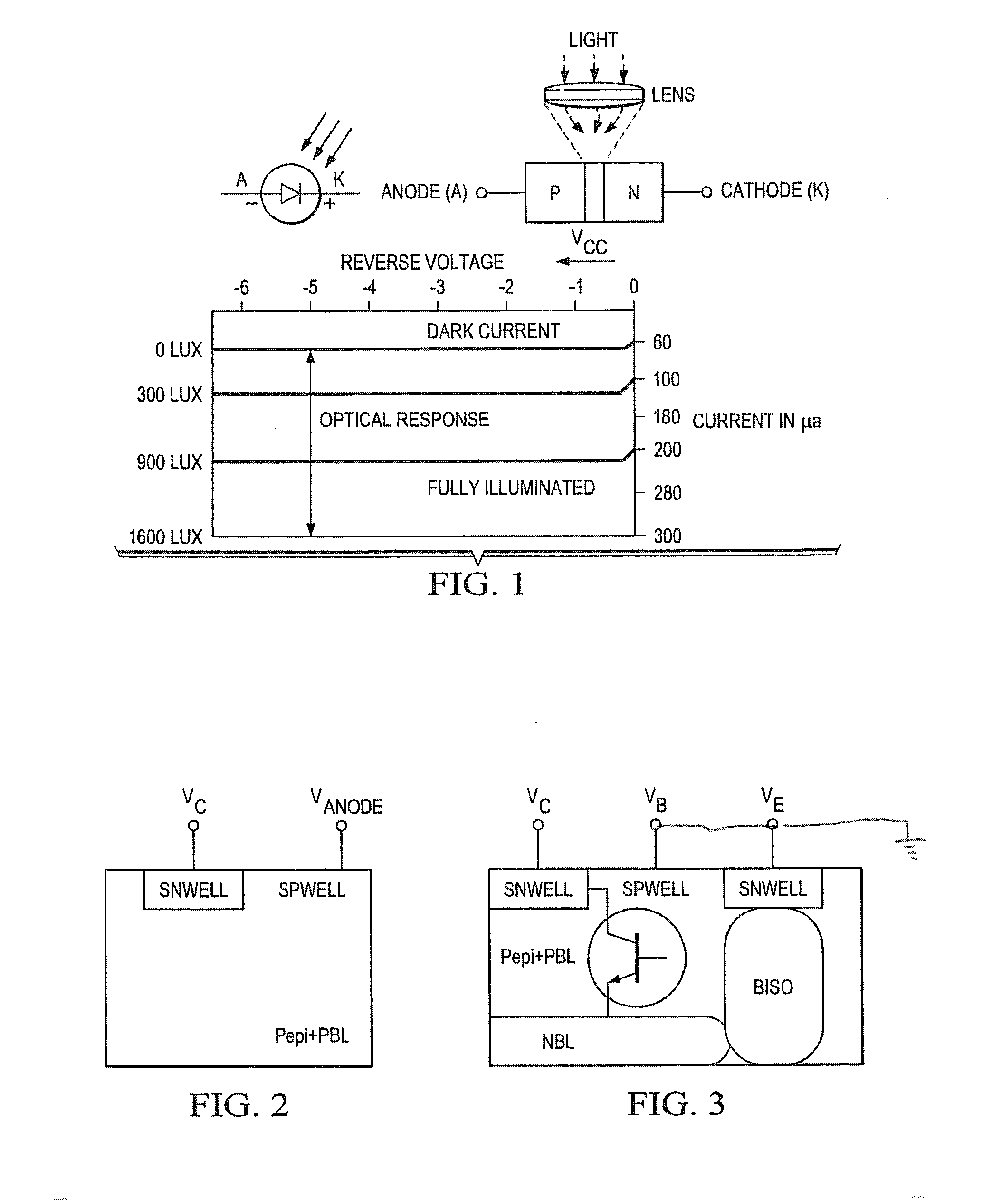 Photodiode with a dark current suppression junction