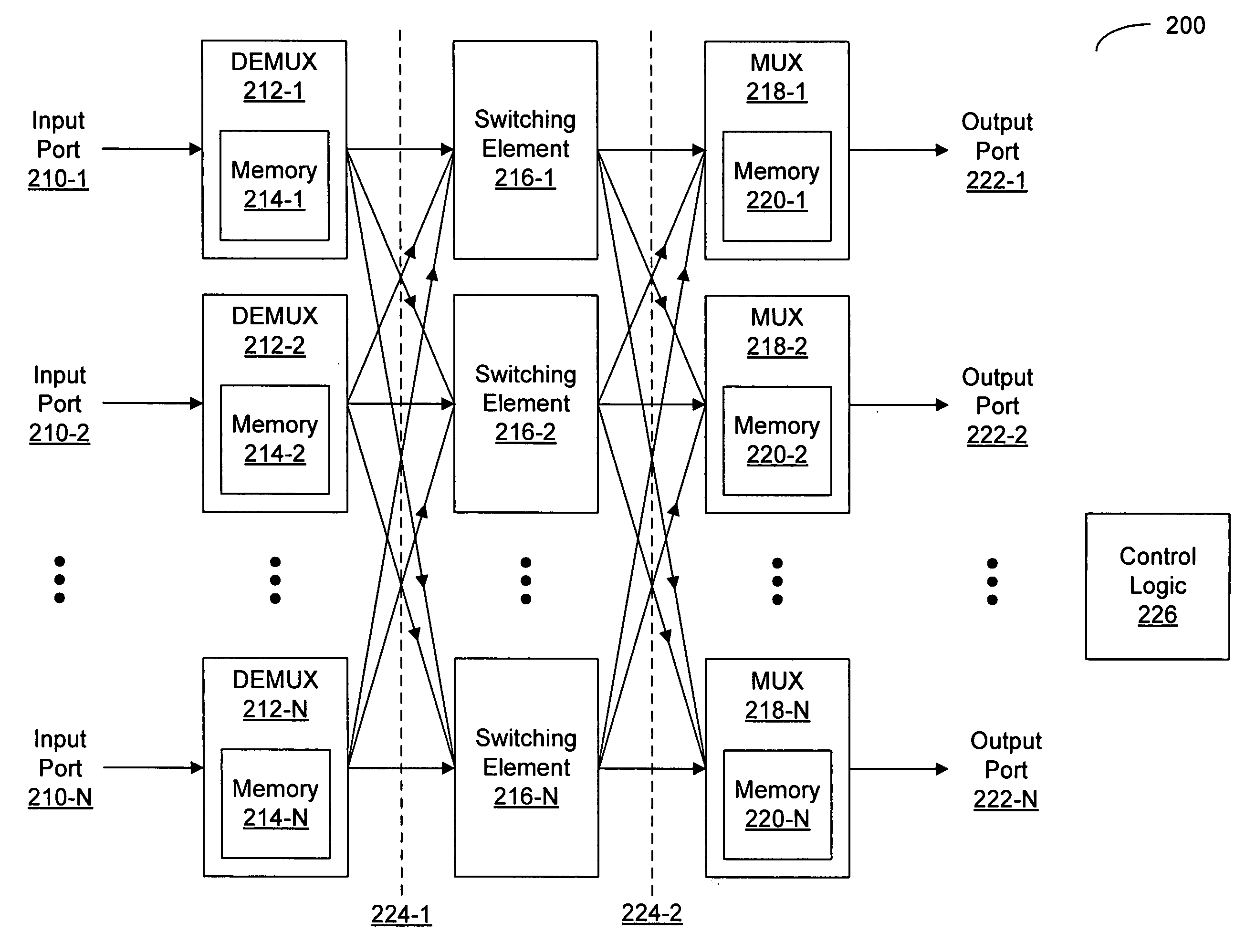 Multi-chip switch based on proximity communication