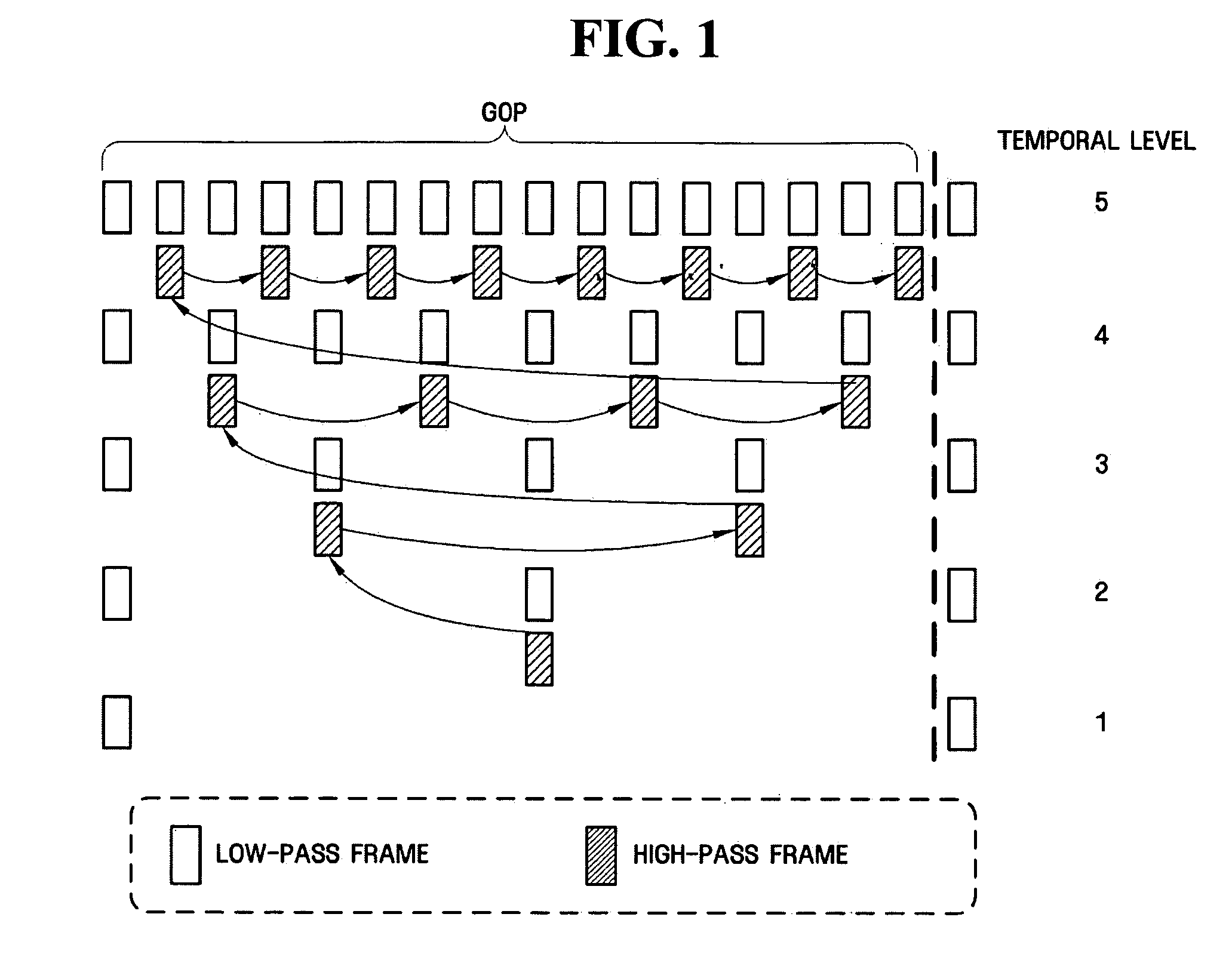 Context-based adaptive arithmetic coding and decoding methods and apparatuses with improved coding efficiency and video coding and decoding methods and apparatuses using the same