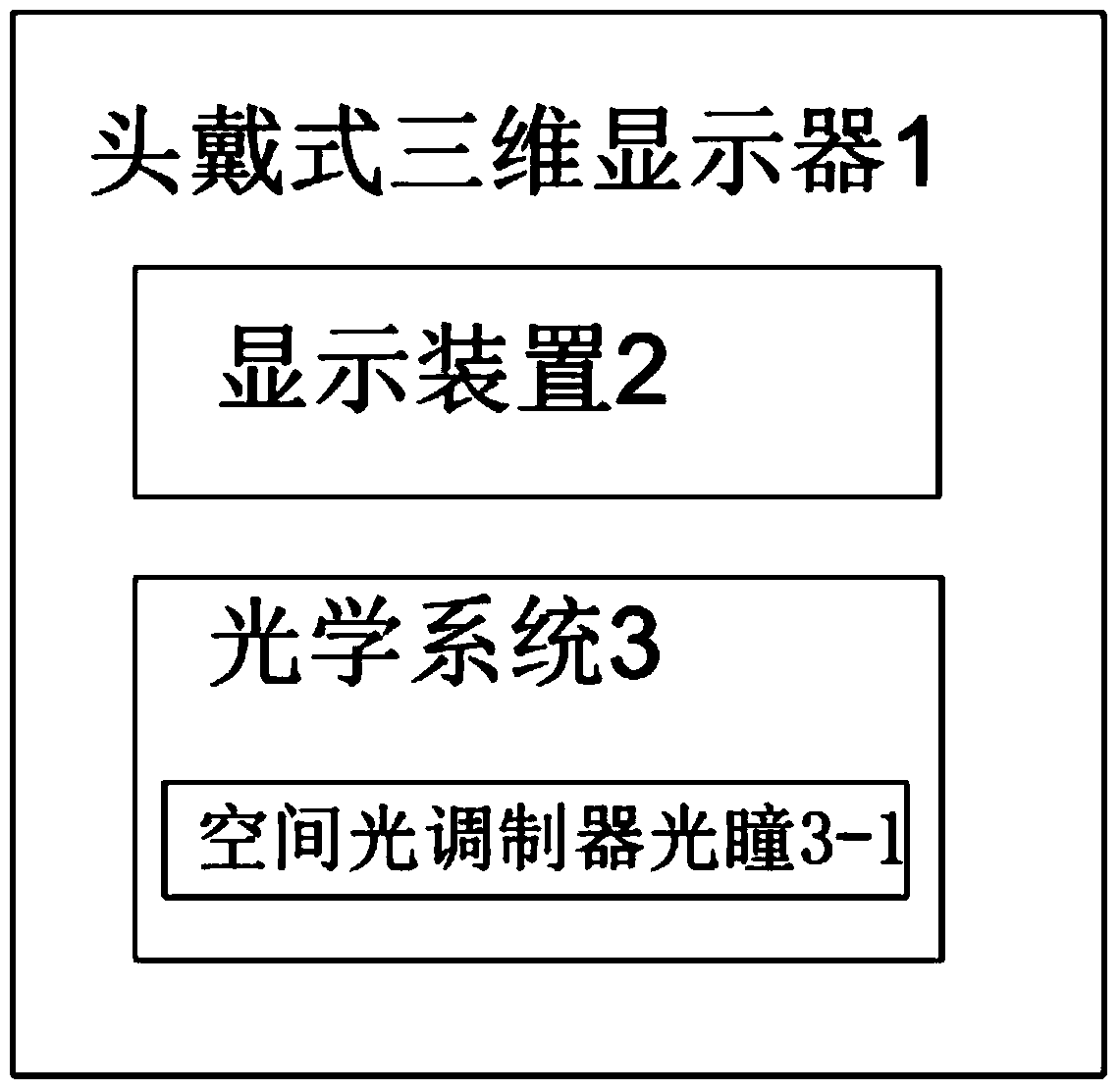 Head-mounted display and its image and transmittance/reflectance determination method and device