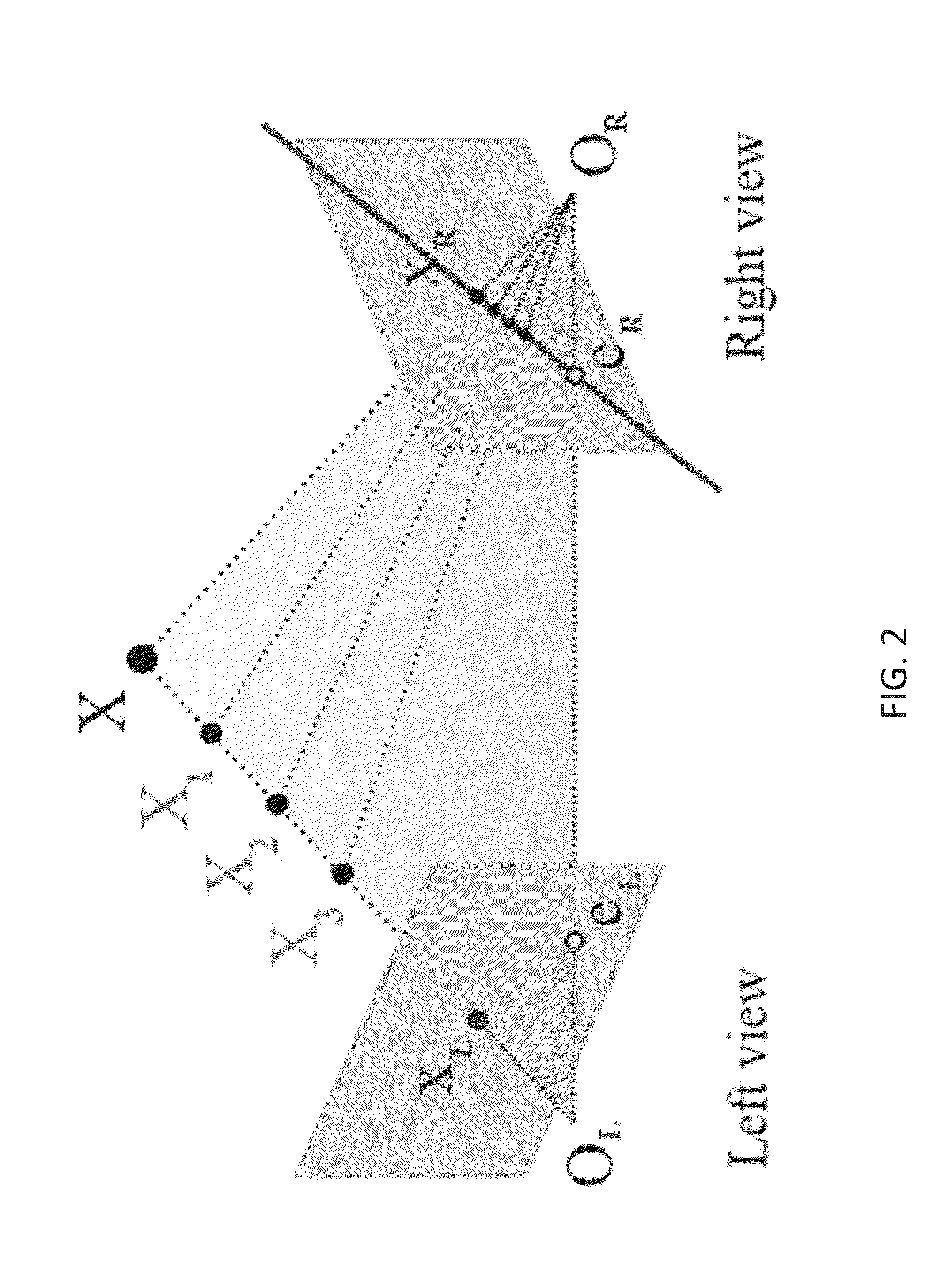 Particle tracking system and method