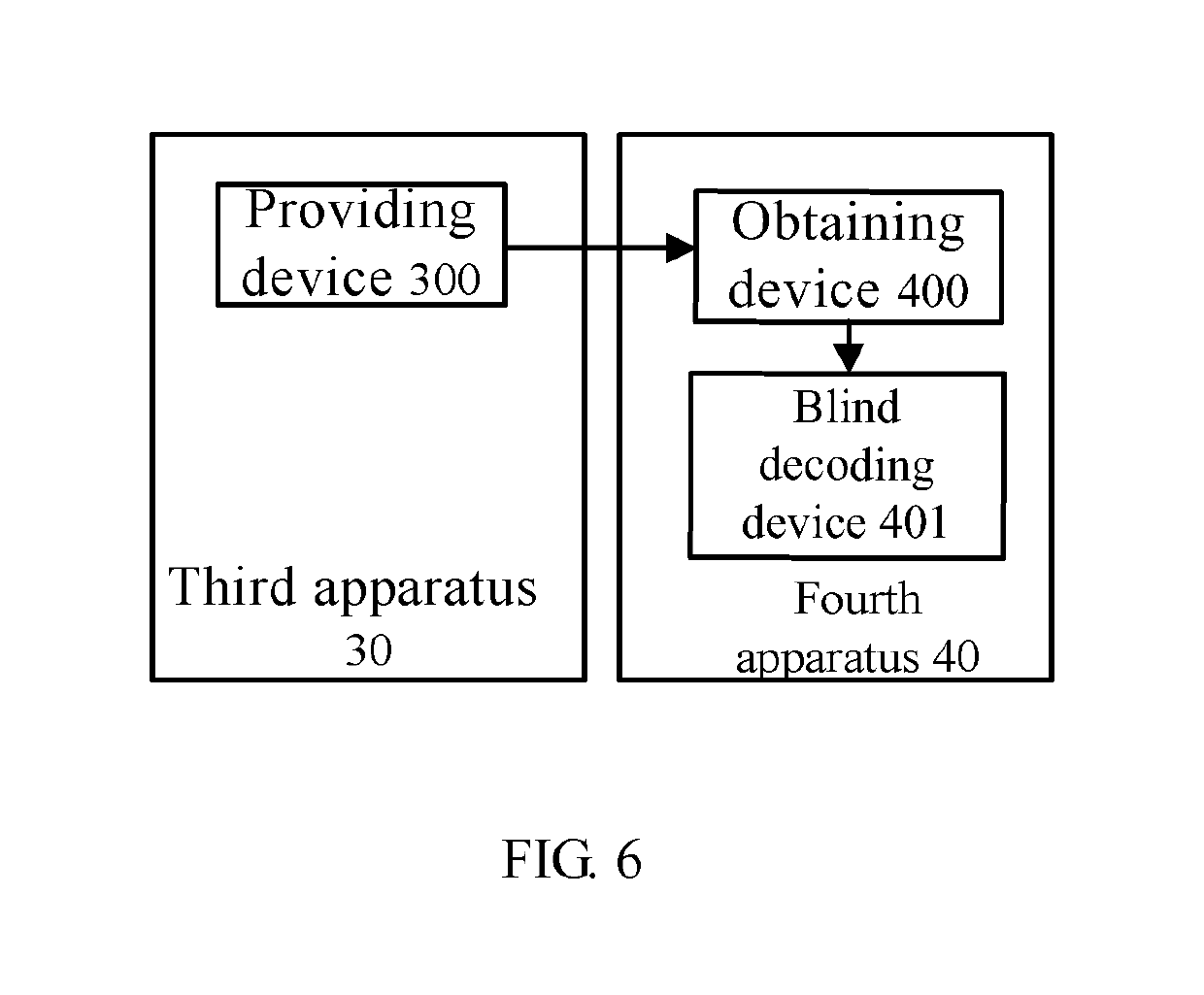 Method of and apparatus for pre-coded physical downlink control channel reference signal and blind decoding