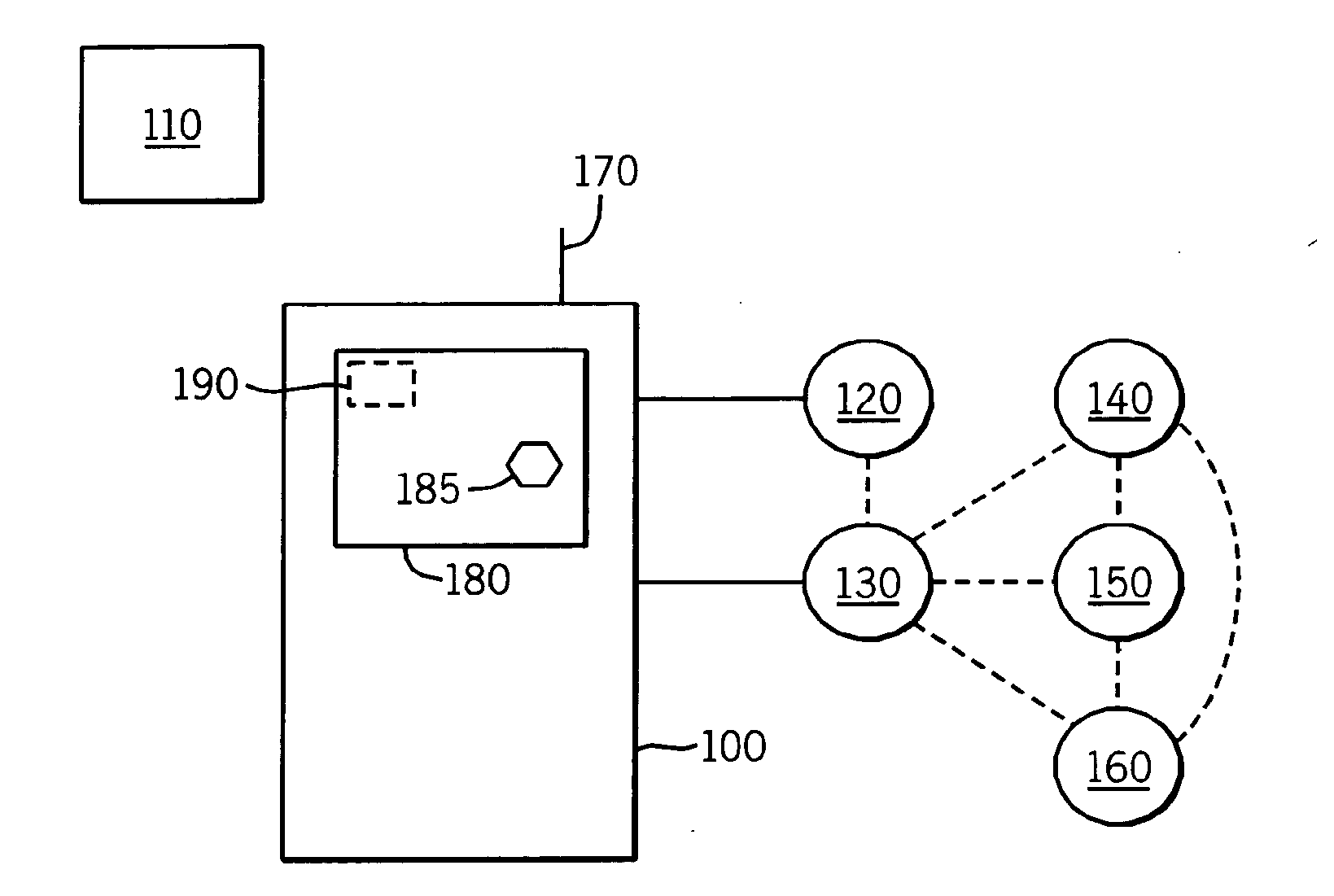 System for interaction of navigation and connectivity programs and personal information management applications