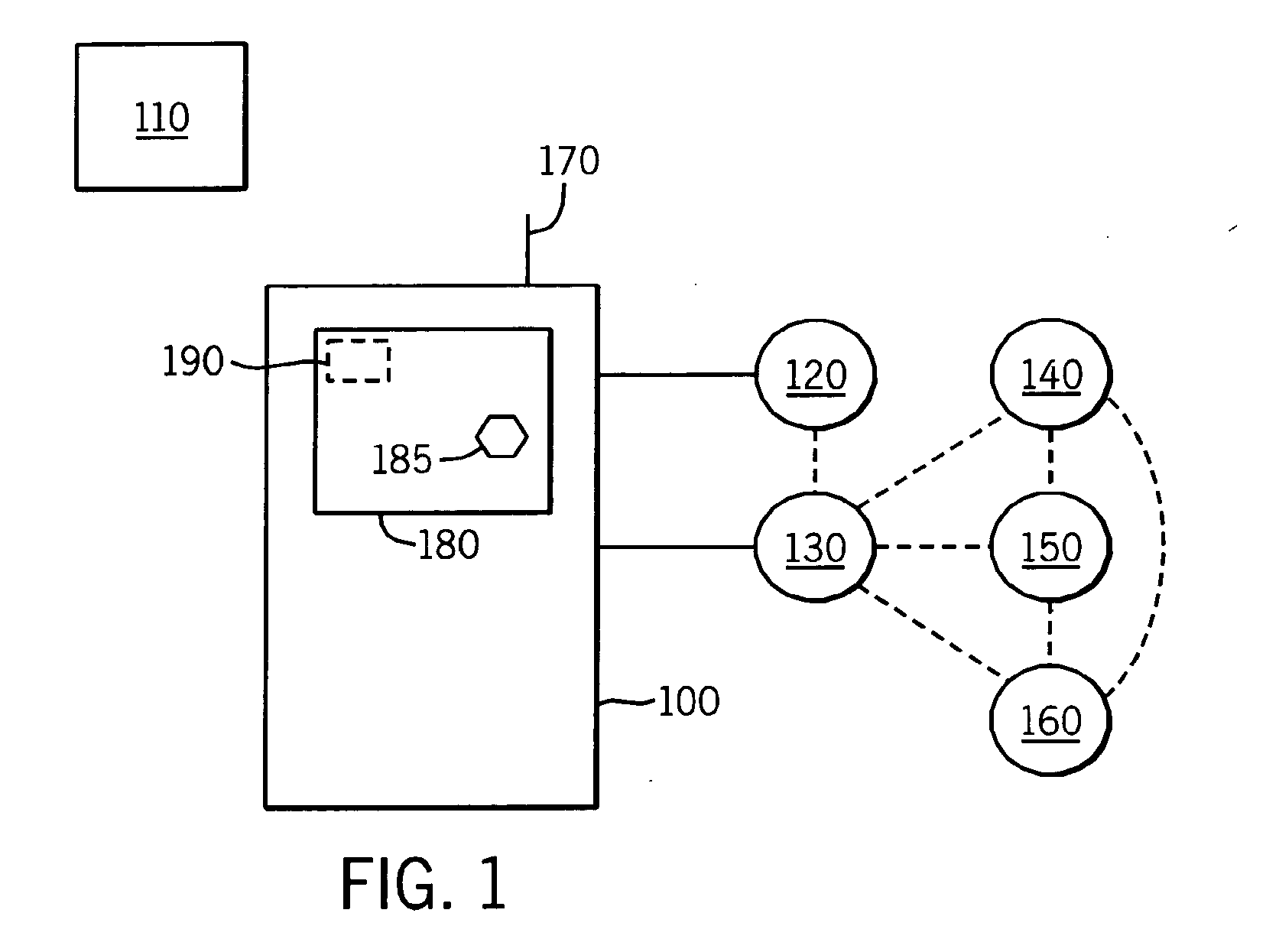 System for interaction of navigation and connectivity programs and personal information management applications