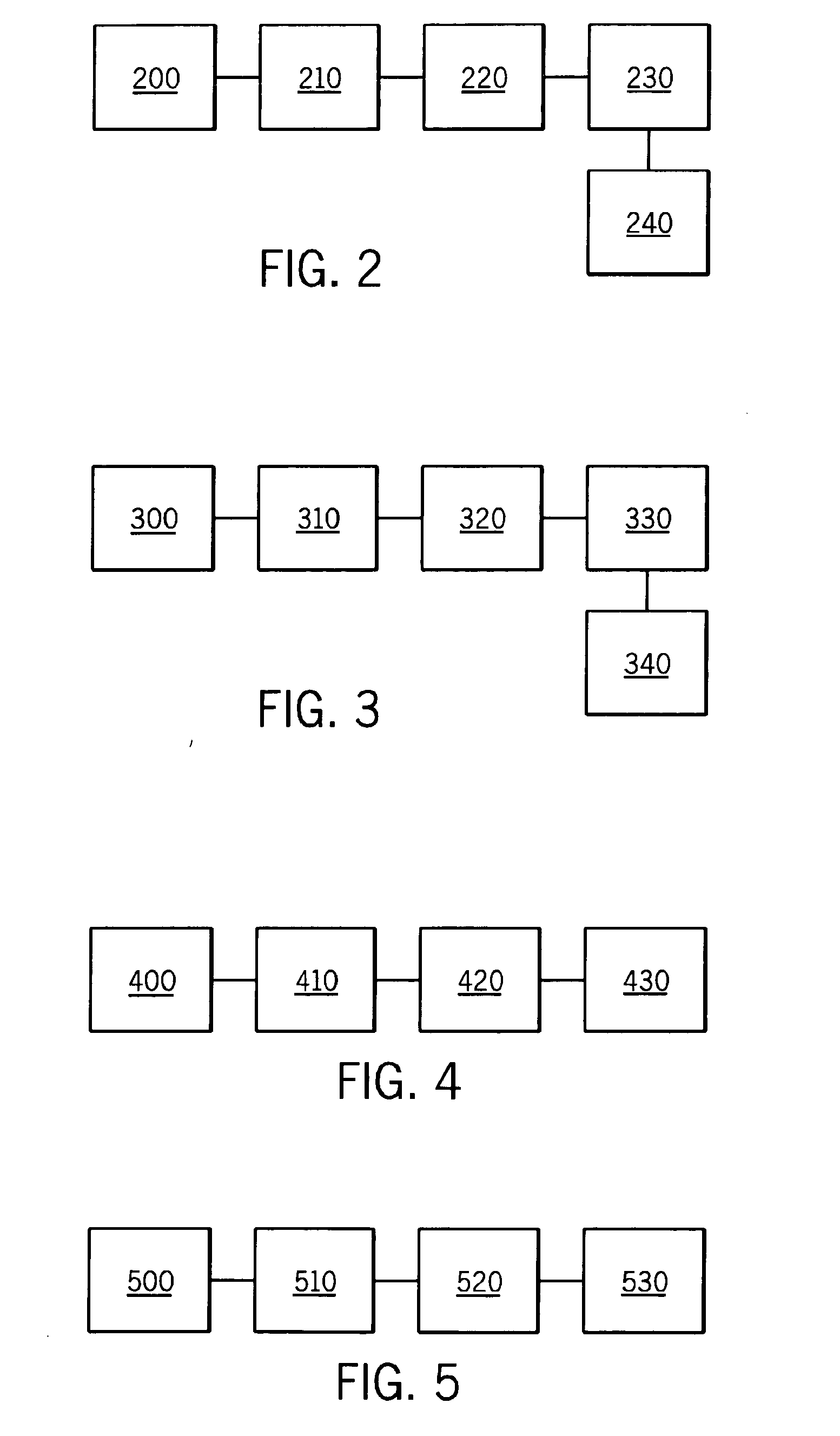 System for interaction of navigation and connectivity programs and personal information management applications