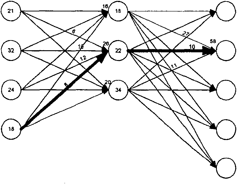 Method for synthesizing pronunciation based on rhythm model and parameter selecting voice