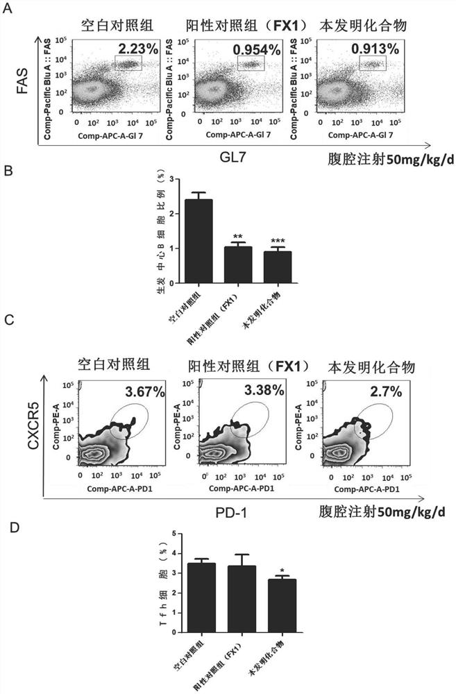 BCL6-targeting aromatic ring five-membered aromatic heterocyclic micromolecular organic compound and derivative and application thereof