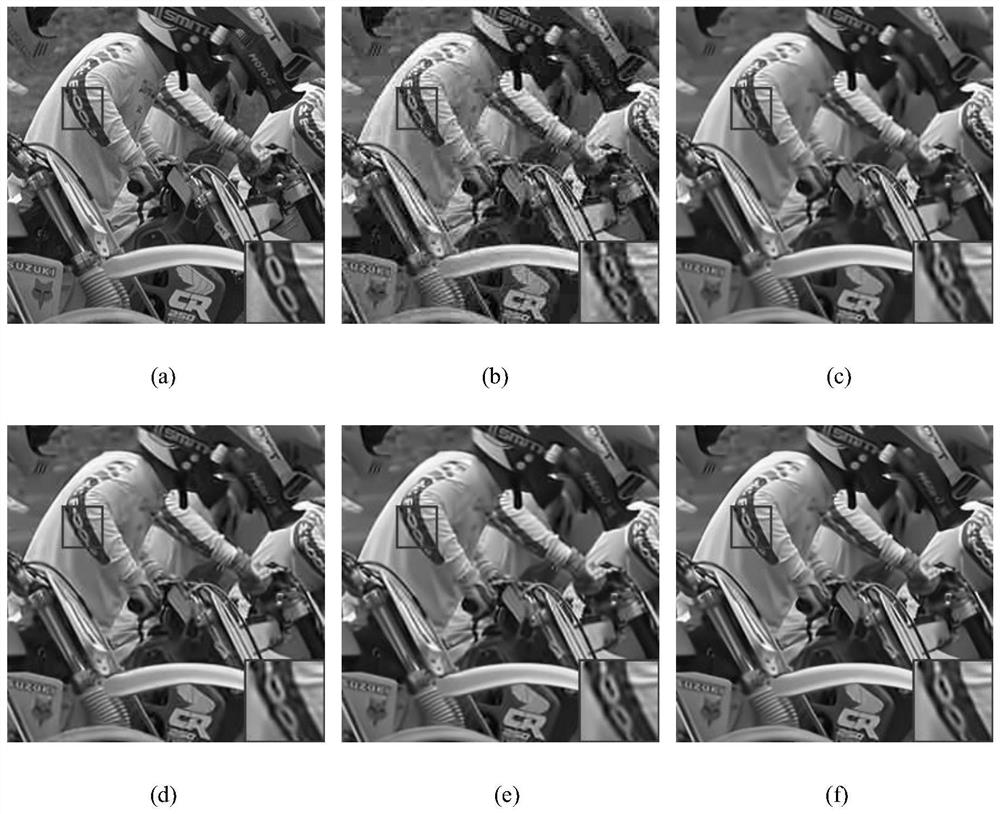 Image decompression method combining prior model and detail enhancement