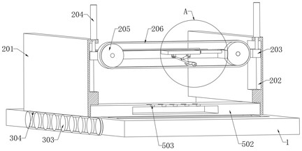 A casting mold processing equipment