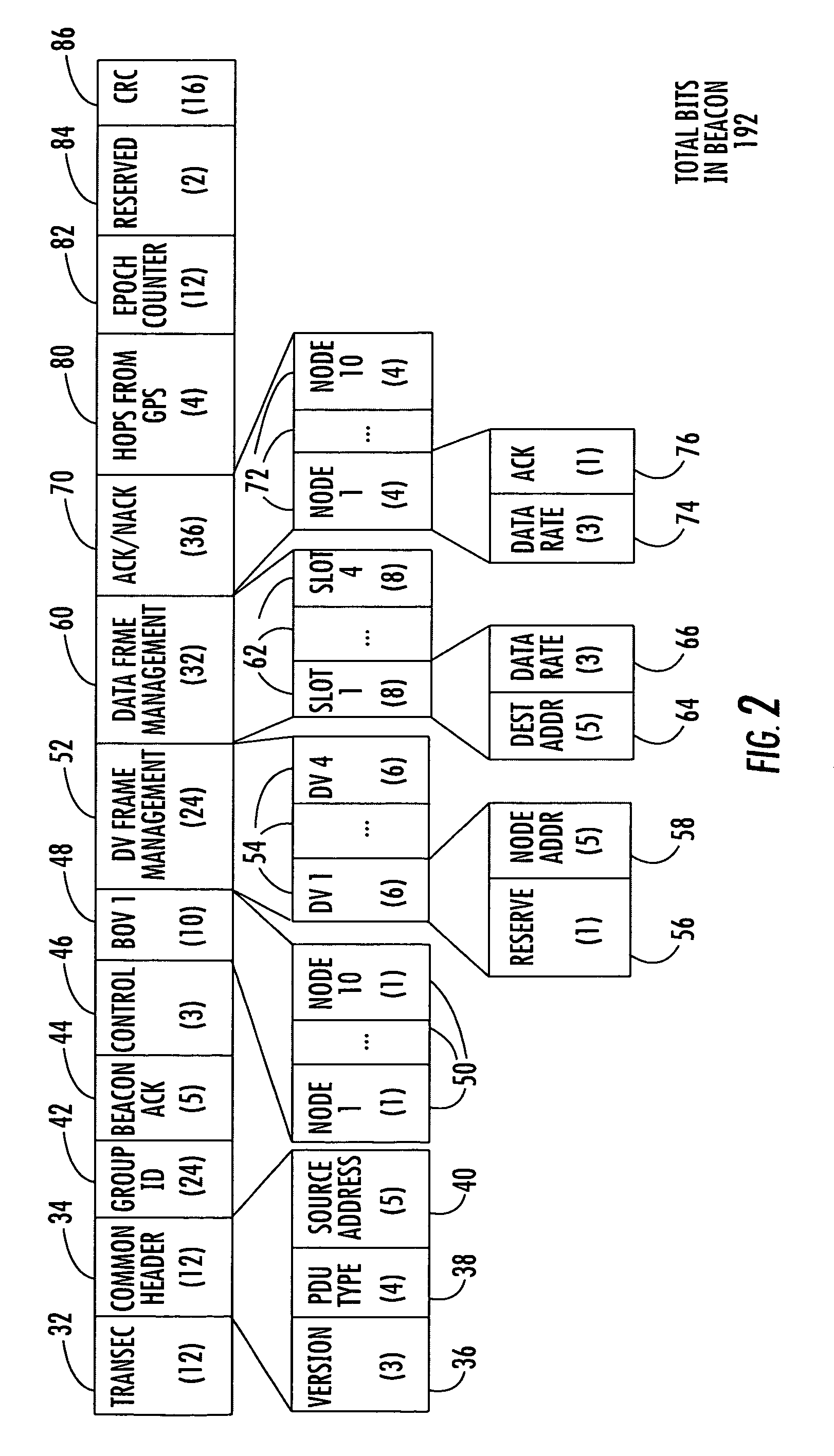 System and method for setting a data rate in TDMA communications