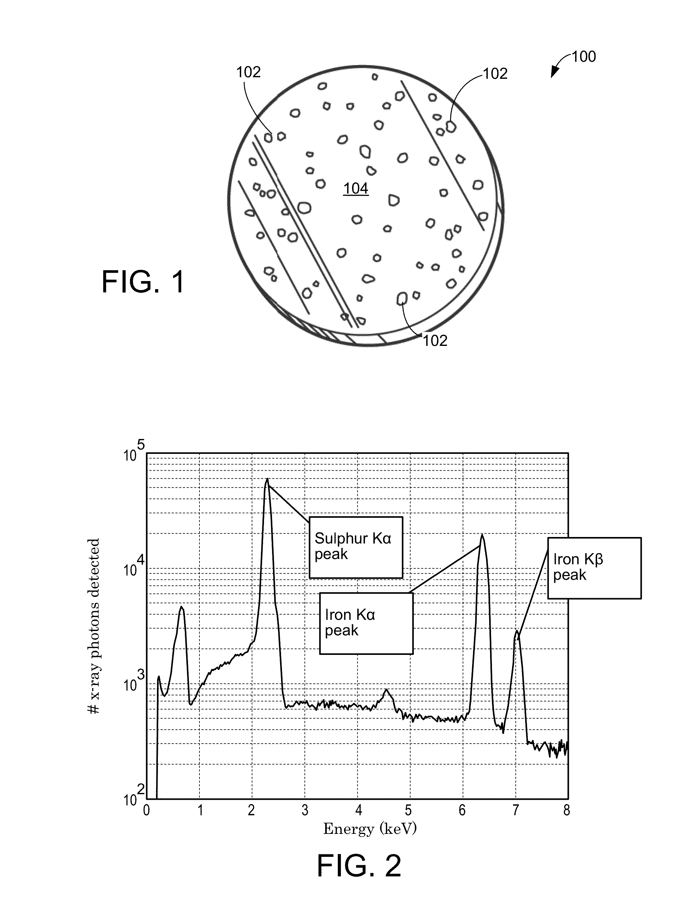 Process for Performing Automated Mineralogy