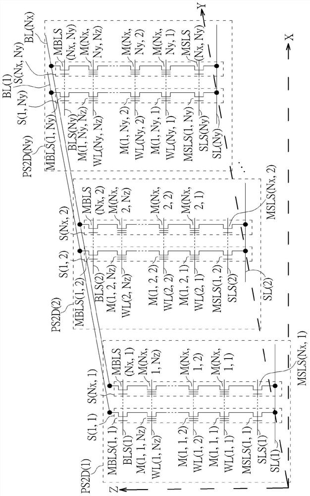 Method for performing access management of memory device, associated memory device and controller thereof, associated electronic device