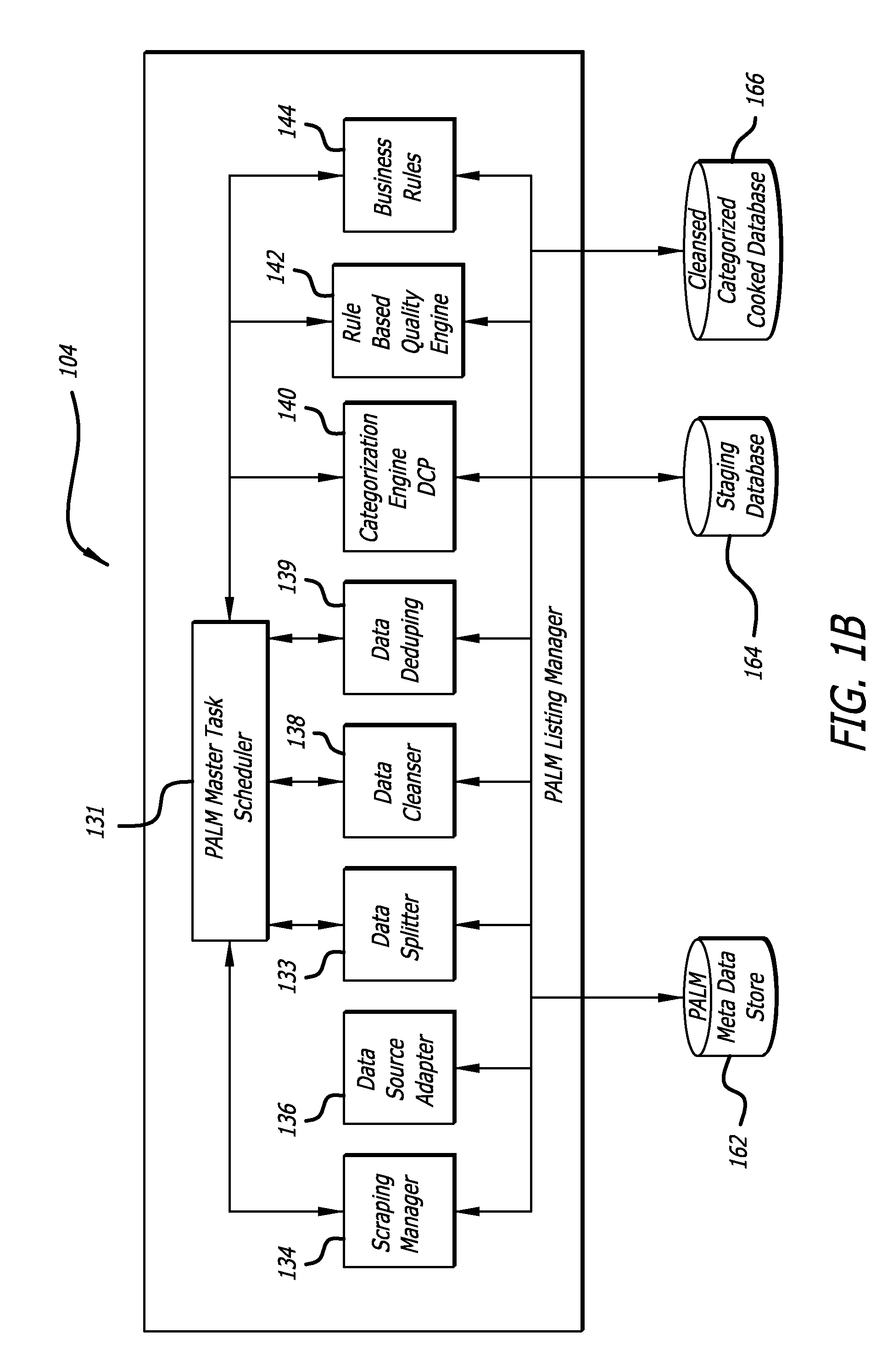 System and method for managing listings