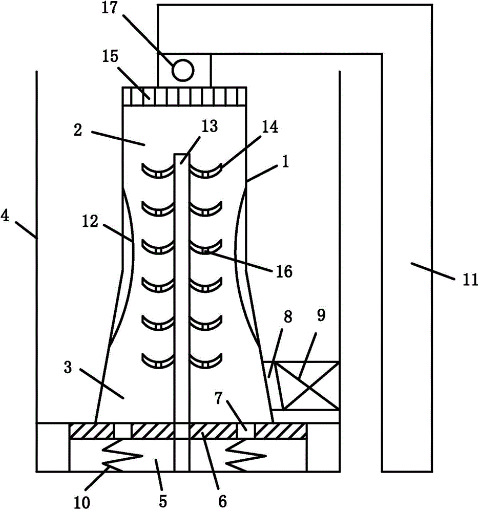 Rotary bunker