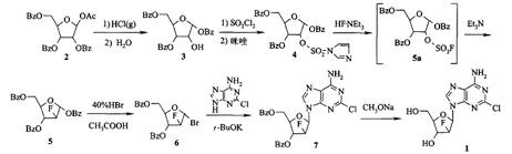 Synthesis method of clofarabine, midbody thereof and preparation method of midbody