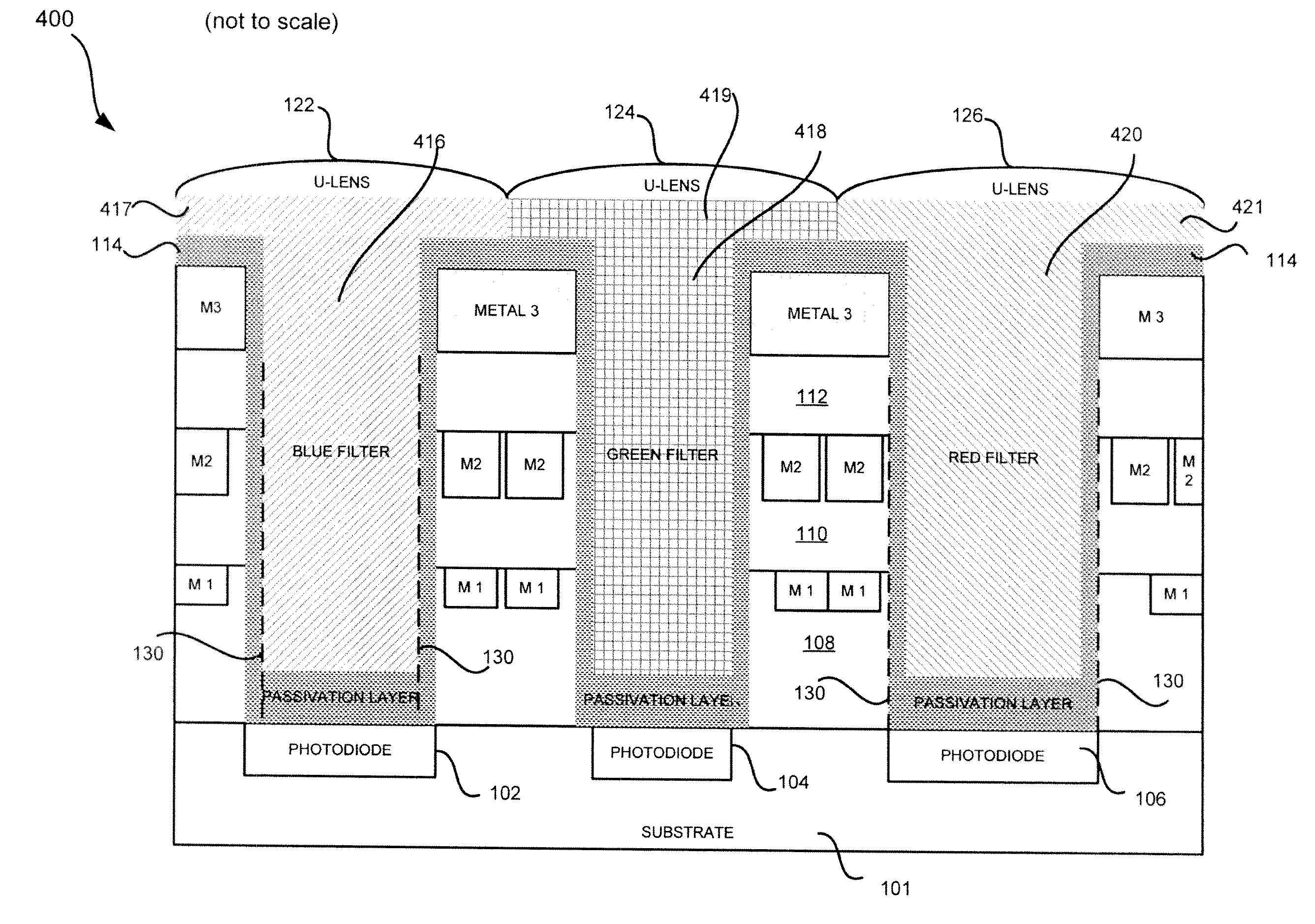 Self-aligned filter for an image sensor