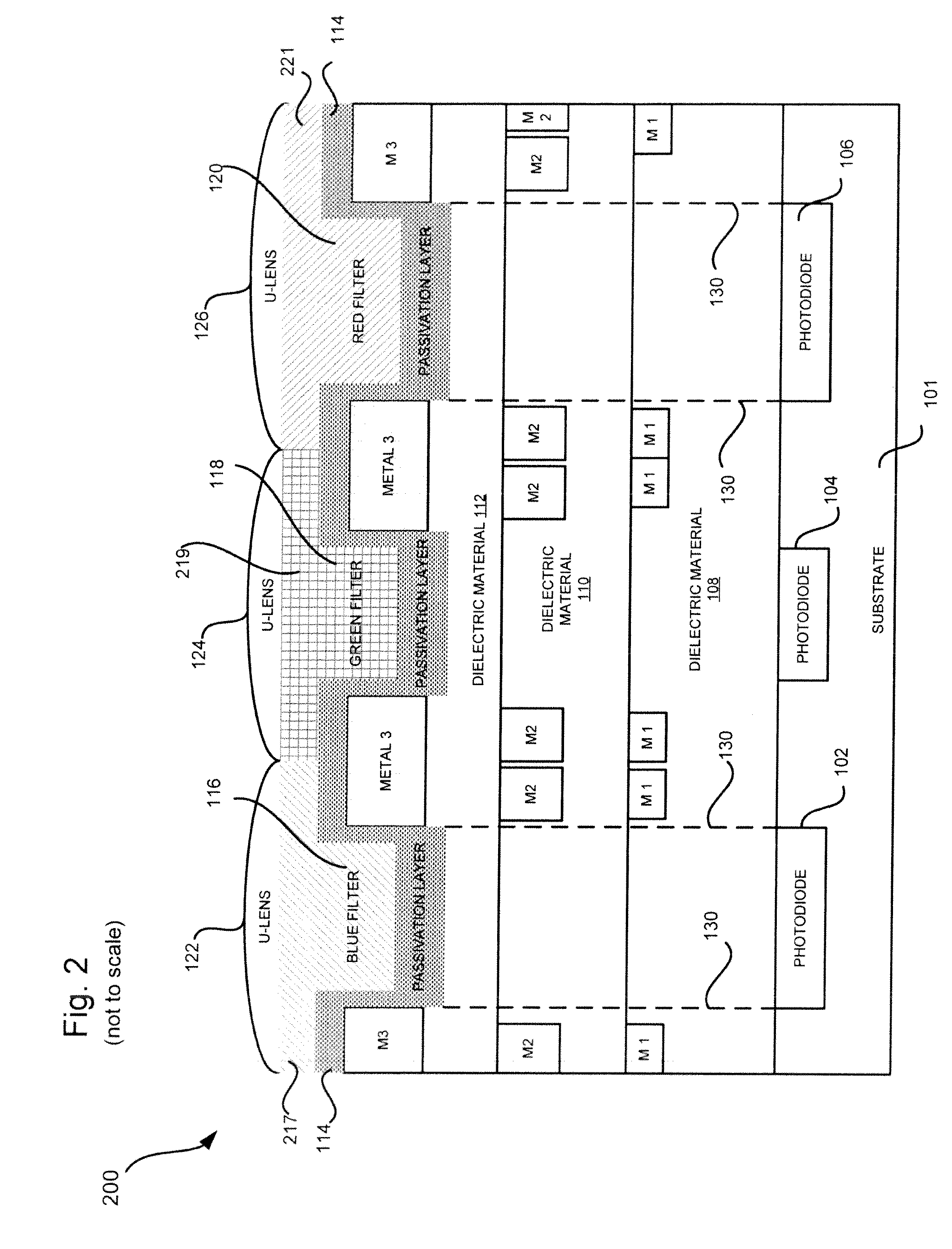 Self-aligned filter for an image sensor