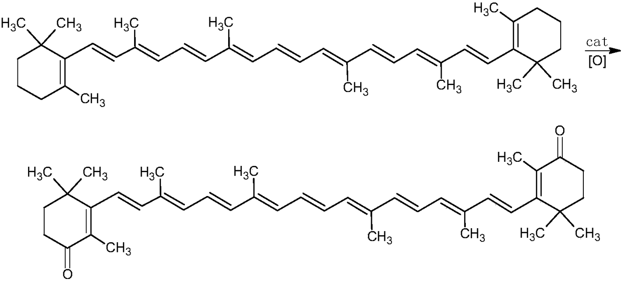 Method for preparing canthaxanthin
