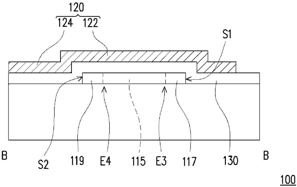 Transistor device