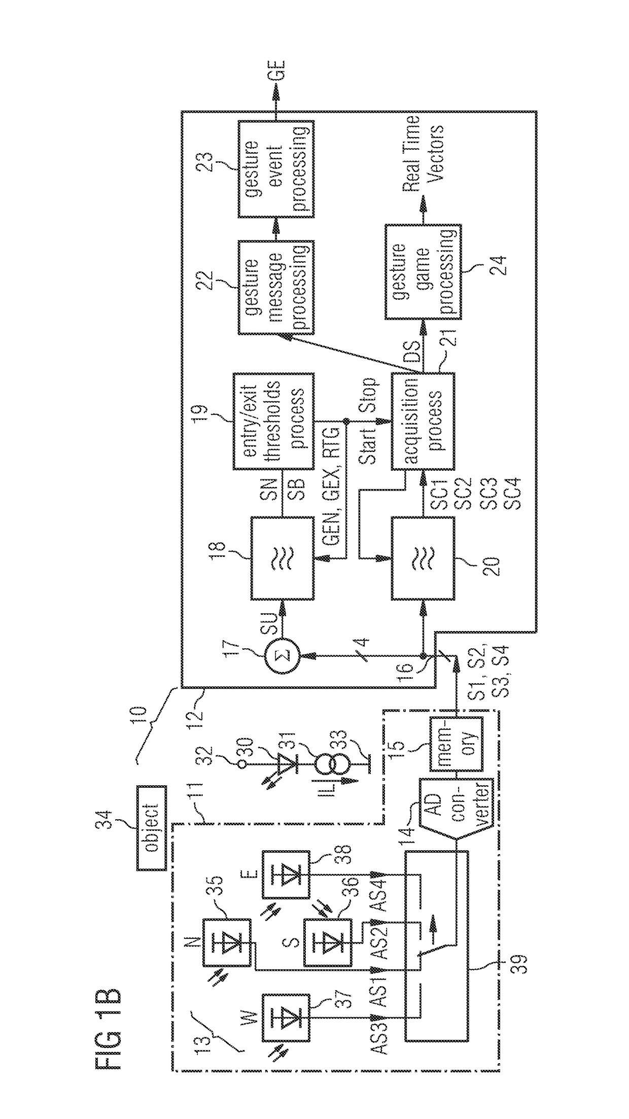 Optical sensor arrangement and method for gesture detection