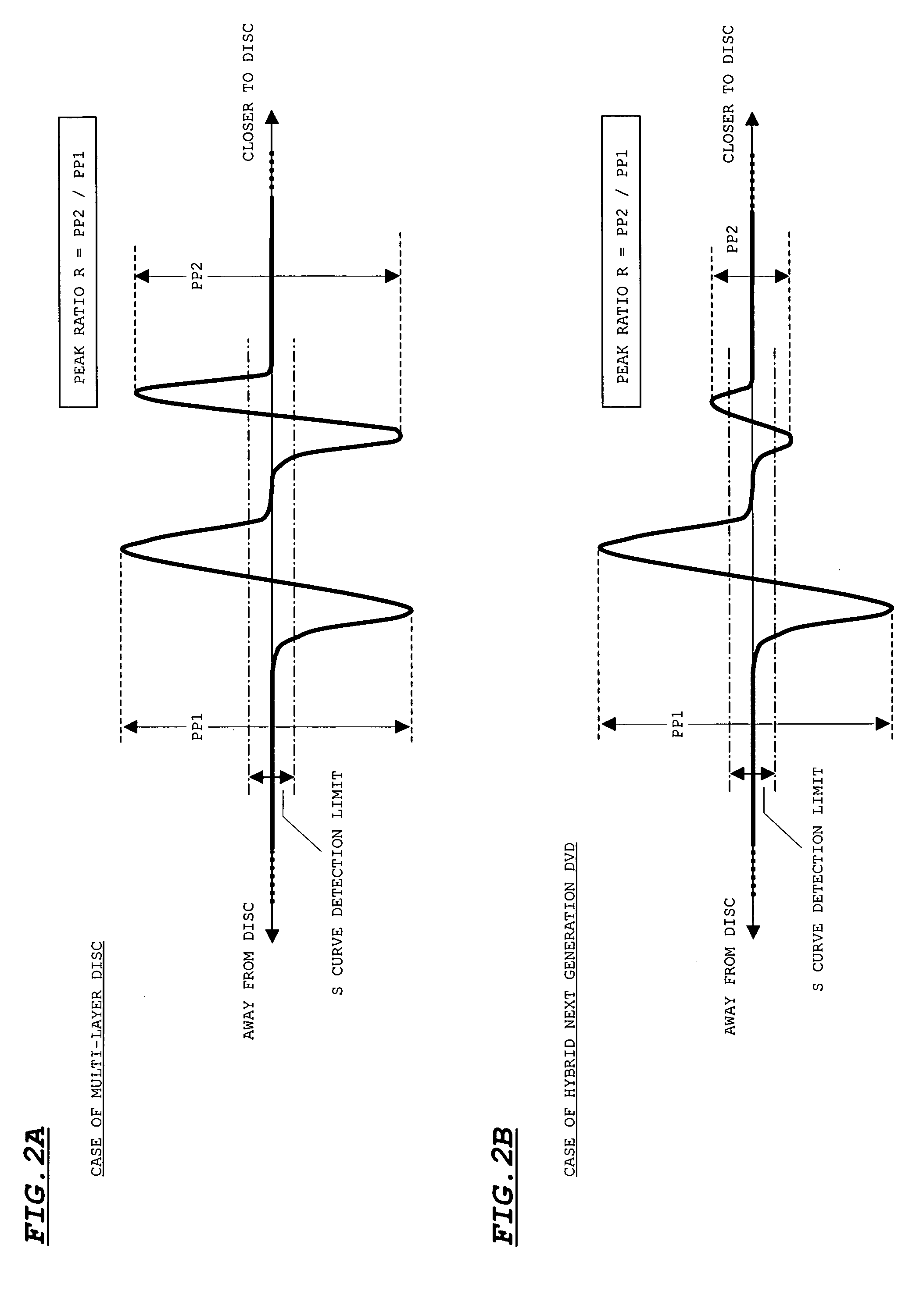 Optical disc device and hybrid optical disc