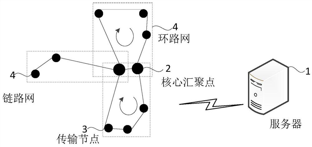 Optical transmission network wave channel configuration method and device, electronic equipment and storage medium