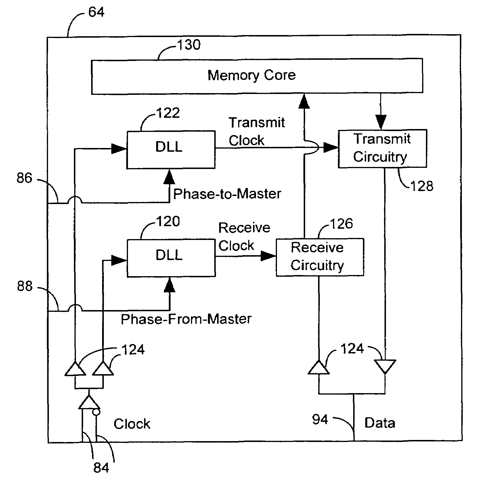 Apparatus and method for operating a master-slave system with a clock signal and a separate phase signal
