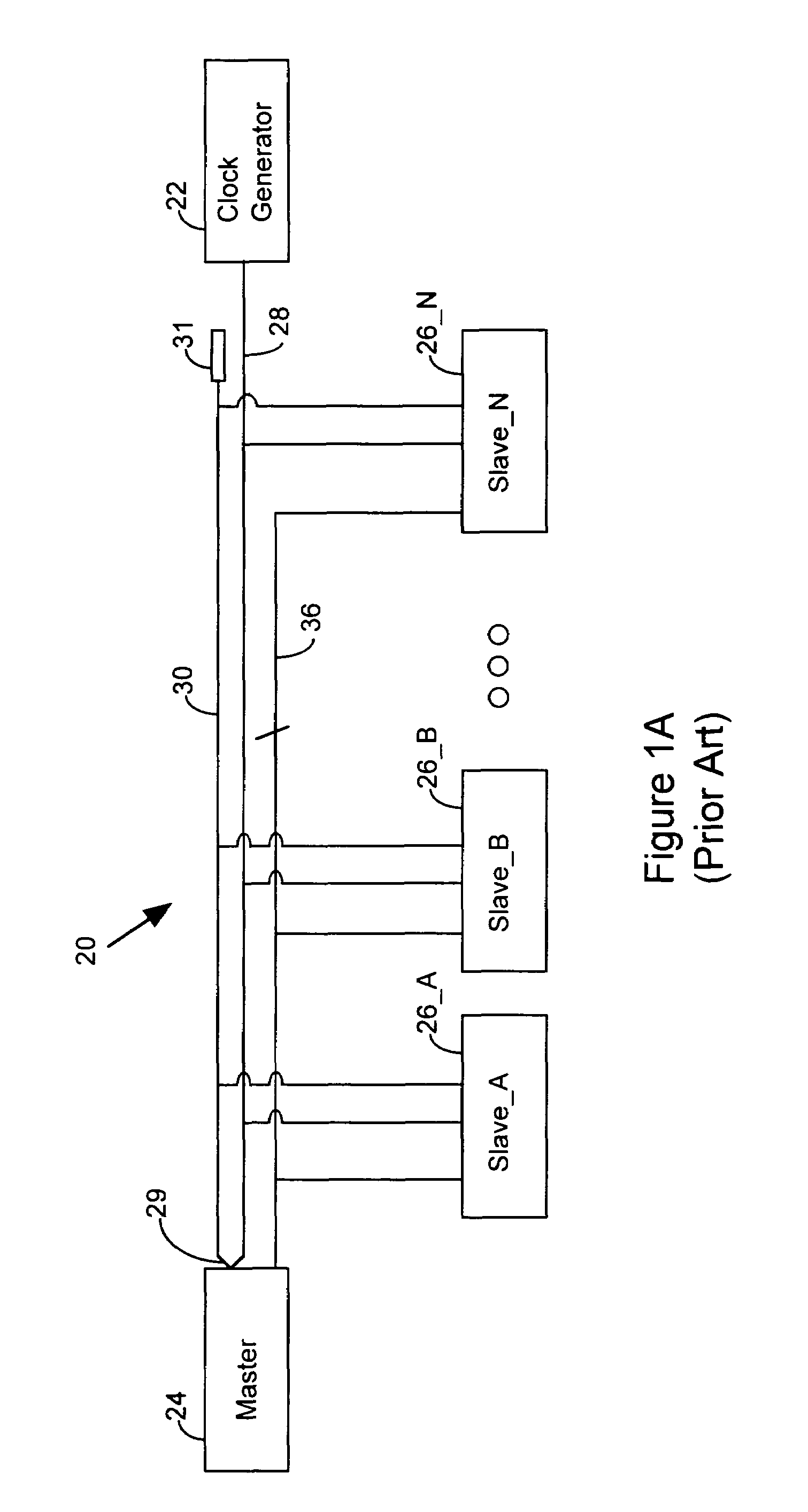 Apparatus and method for operating a master-slave system with a clock signal and a separate phase signal